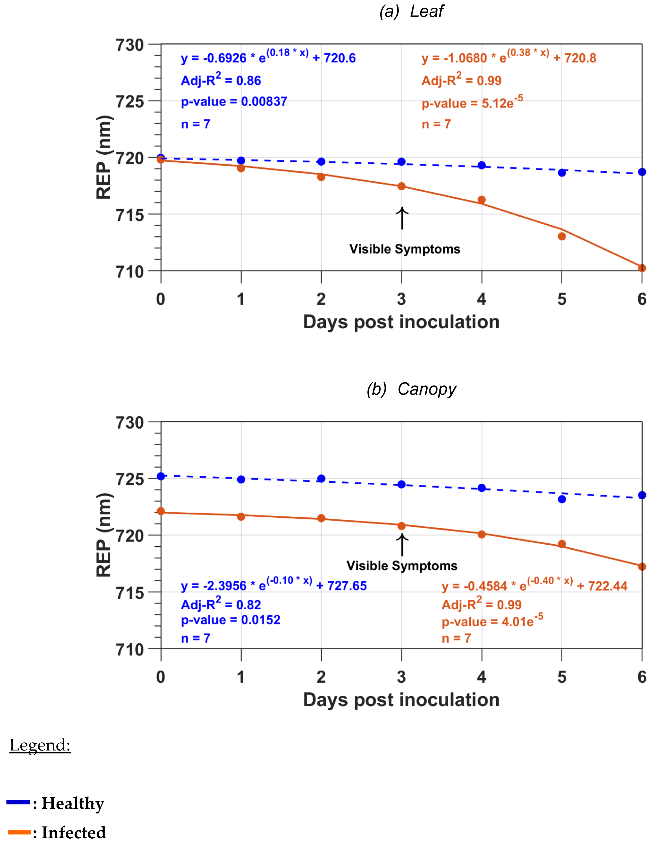 Remotesensing 12 01292 g008
