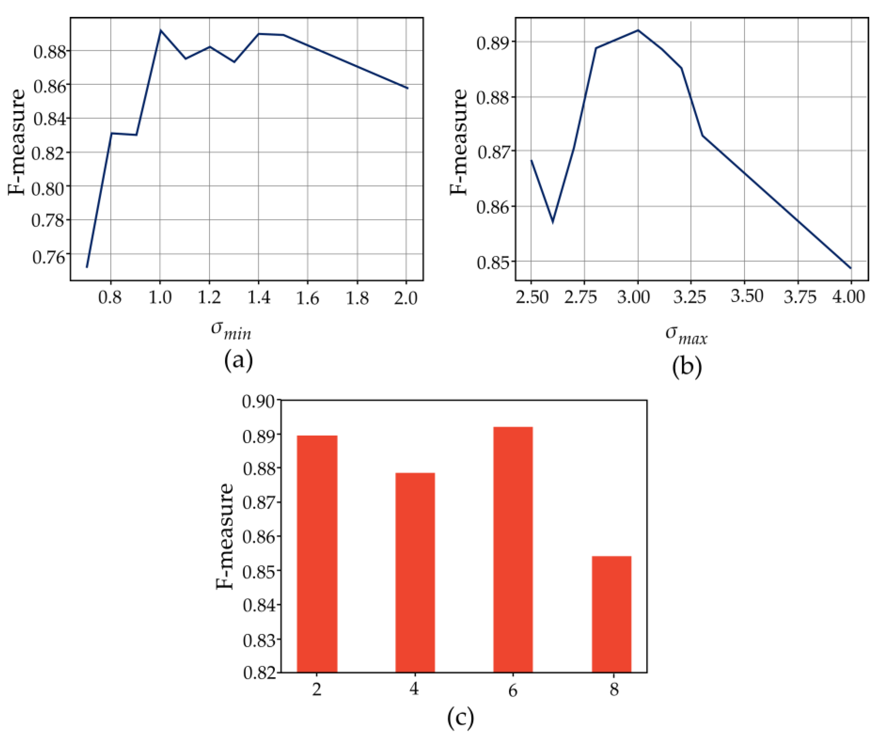 Remotesensing 12 01294 g006 Remotesensing 12 01294 g006