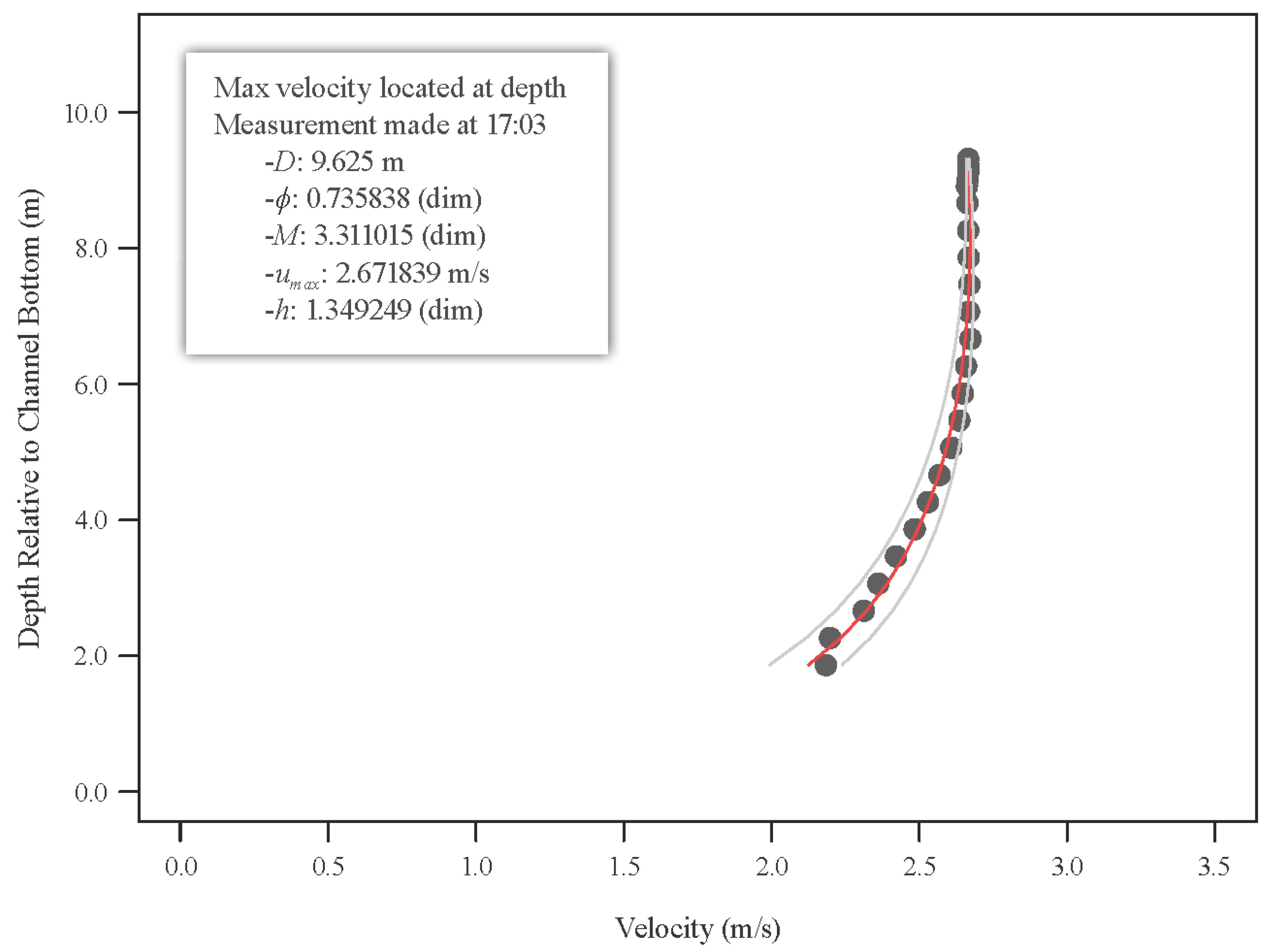 Remotesensing 12 01296 g004