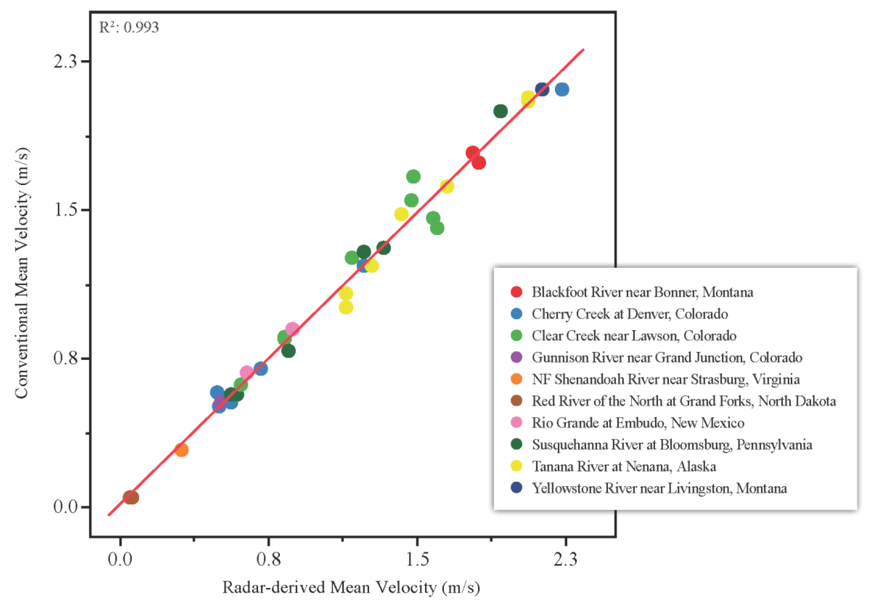 Remotesensing 12 01296 g005