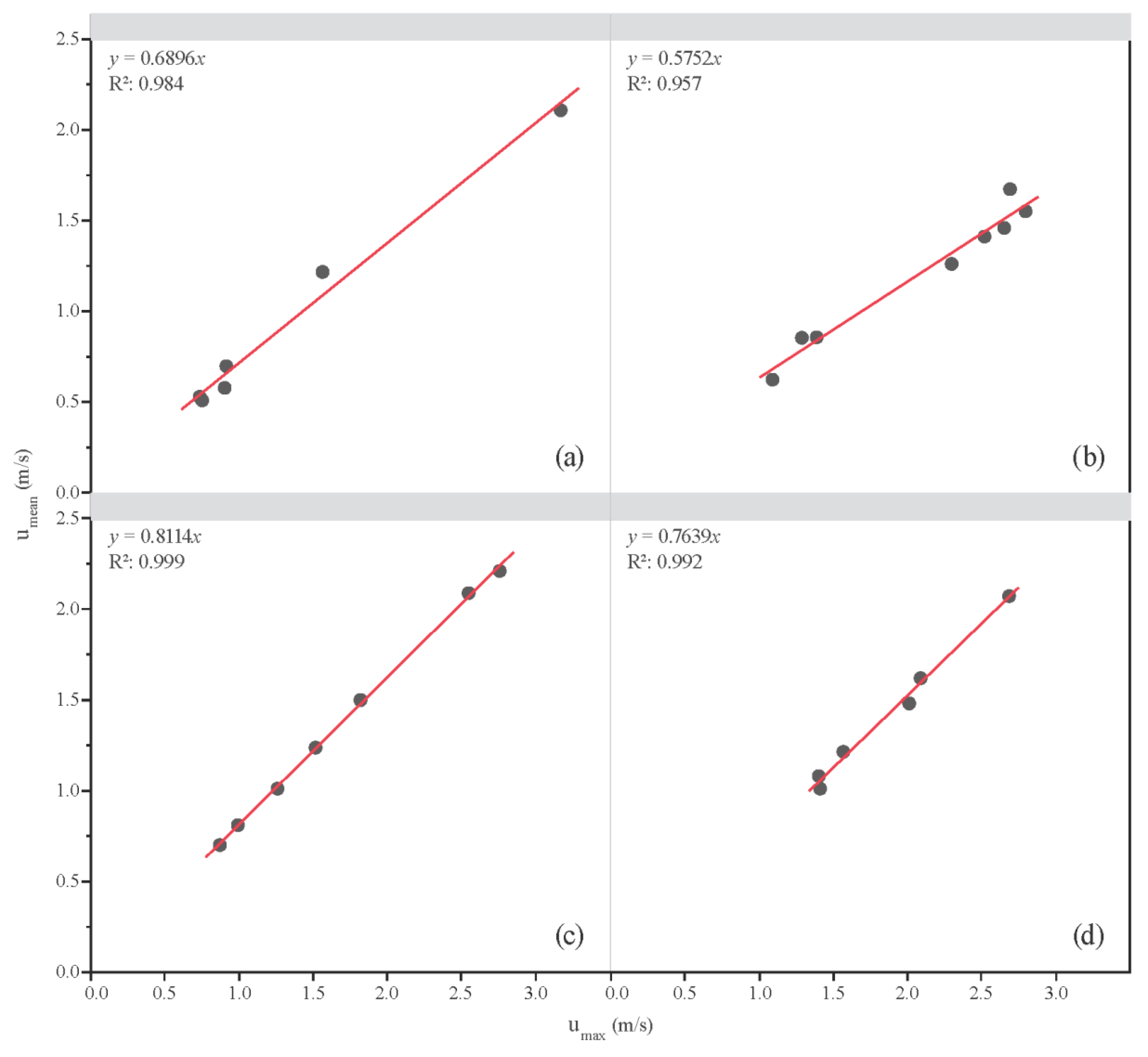 Remotesensing 12 01296 g006