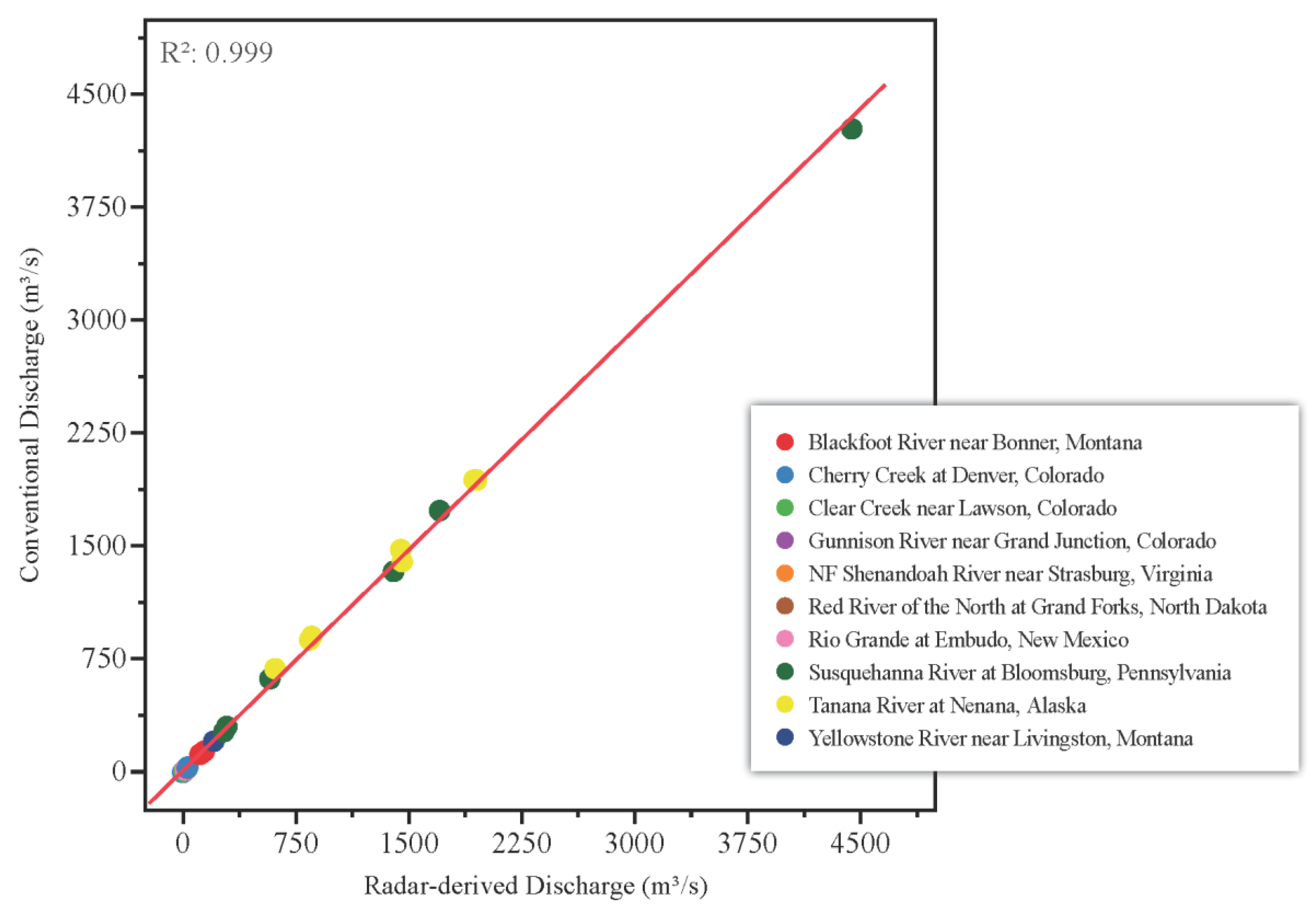 Remotesensing 12 01296 g007