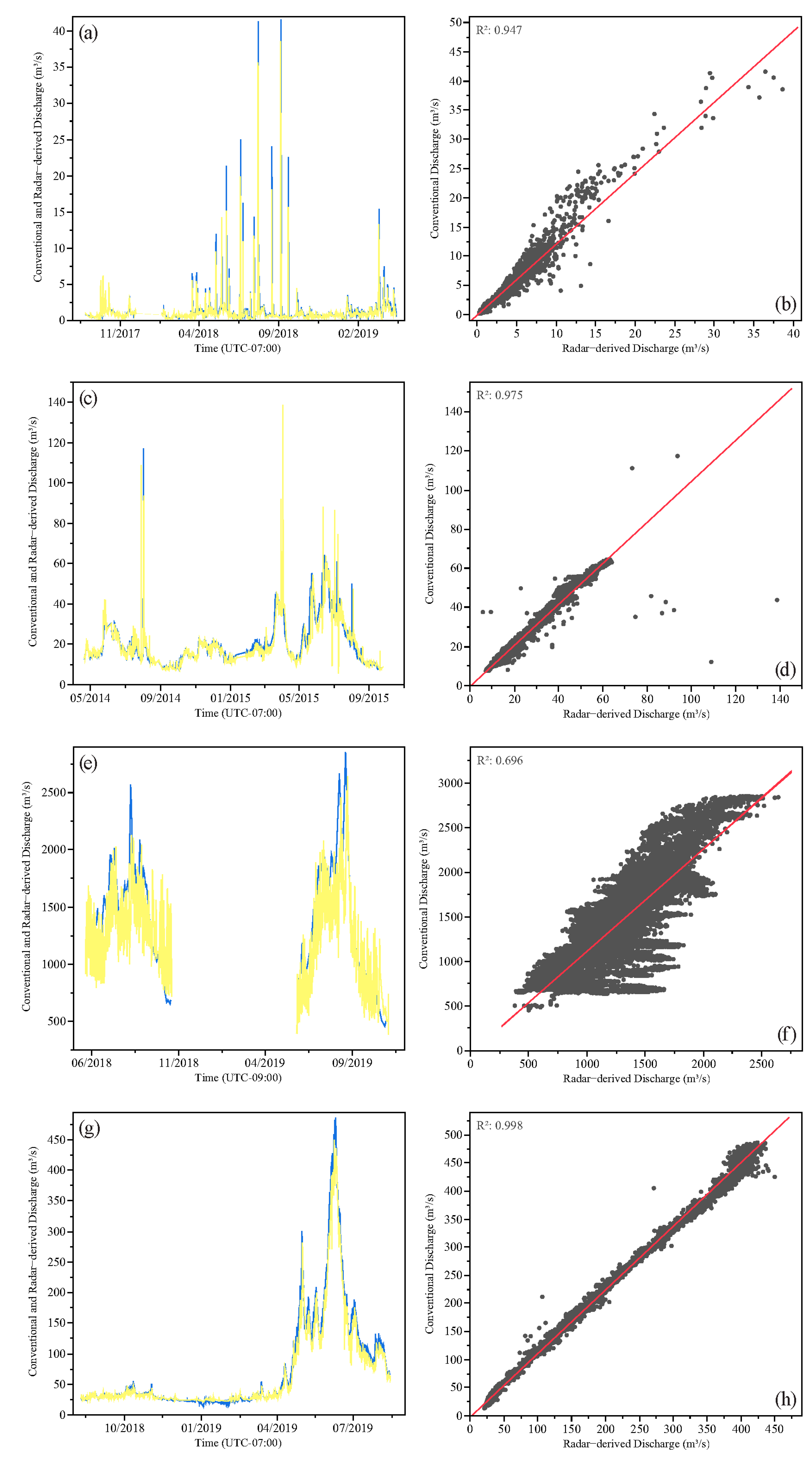 Remotesensing 12 01296 g008