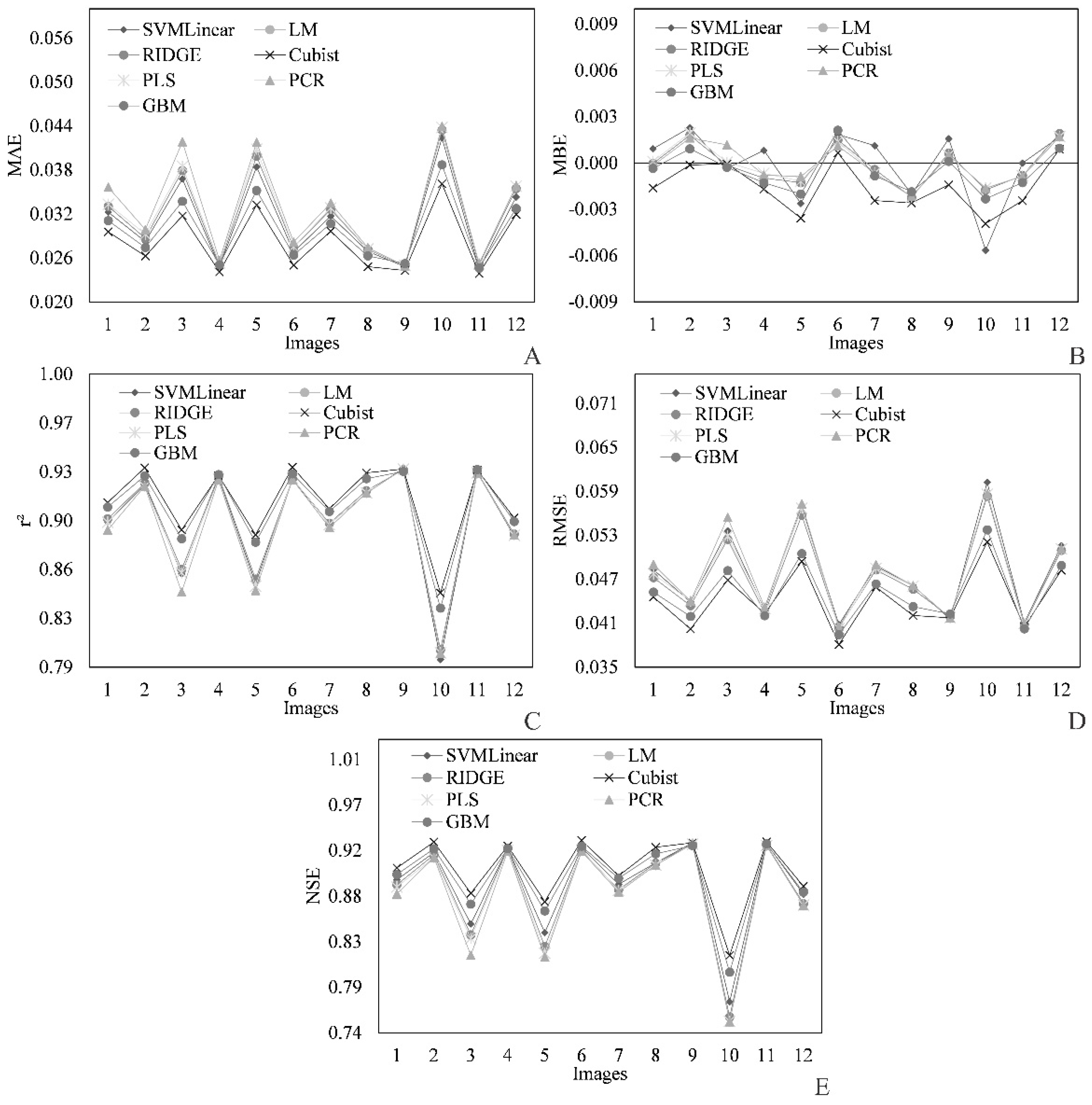 Remotesensing 12 01297 g005