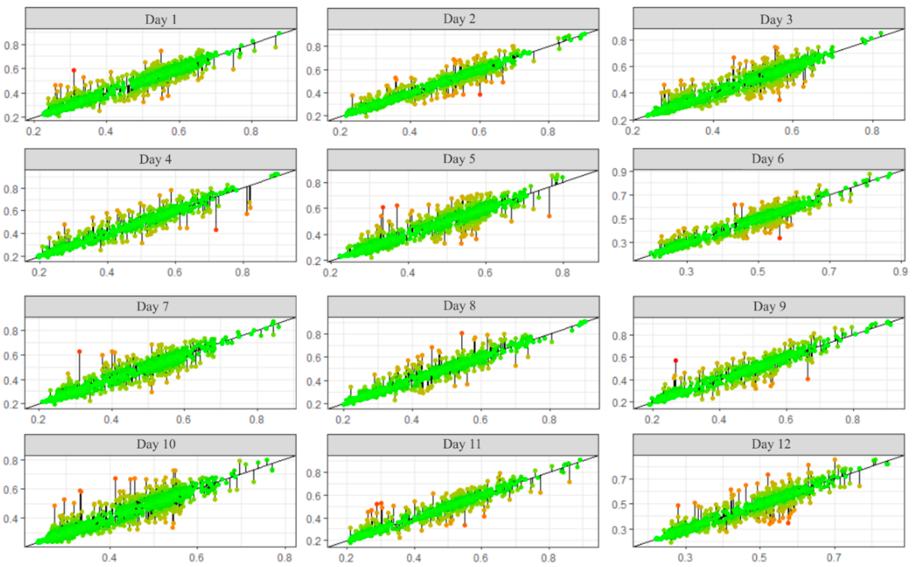 Remotesensing 12 01297 g007