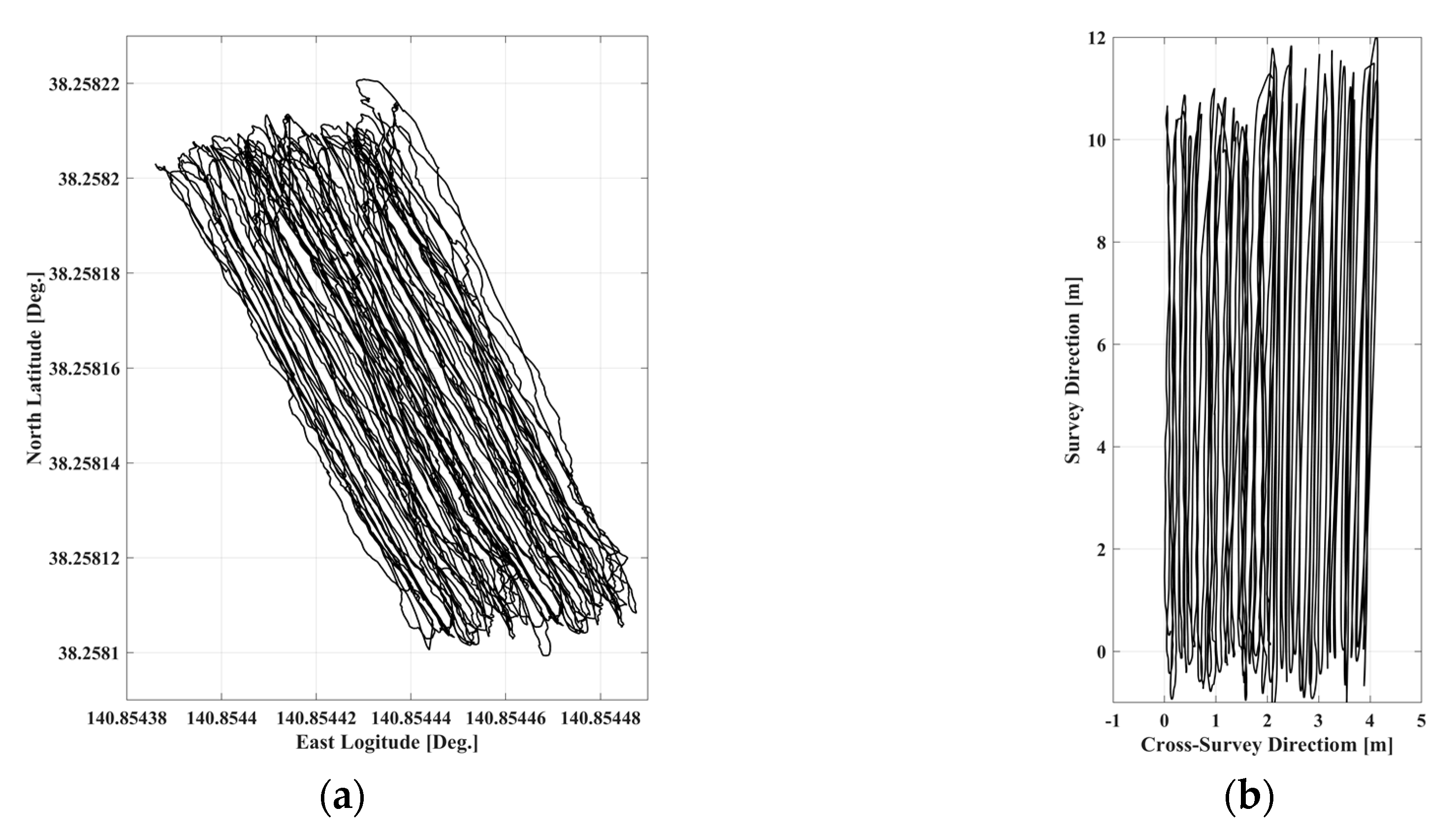 Remotesensing 12 01300 g006 Remotesensing 12 01300 g006
