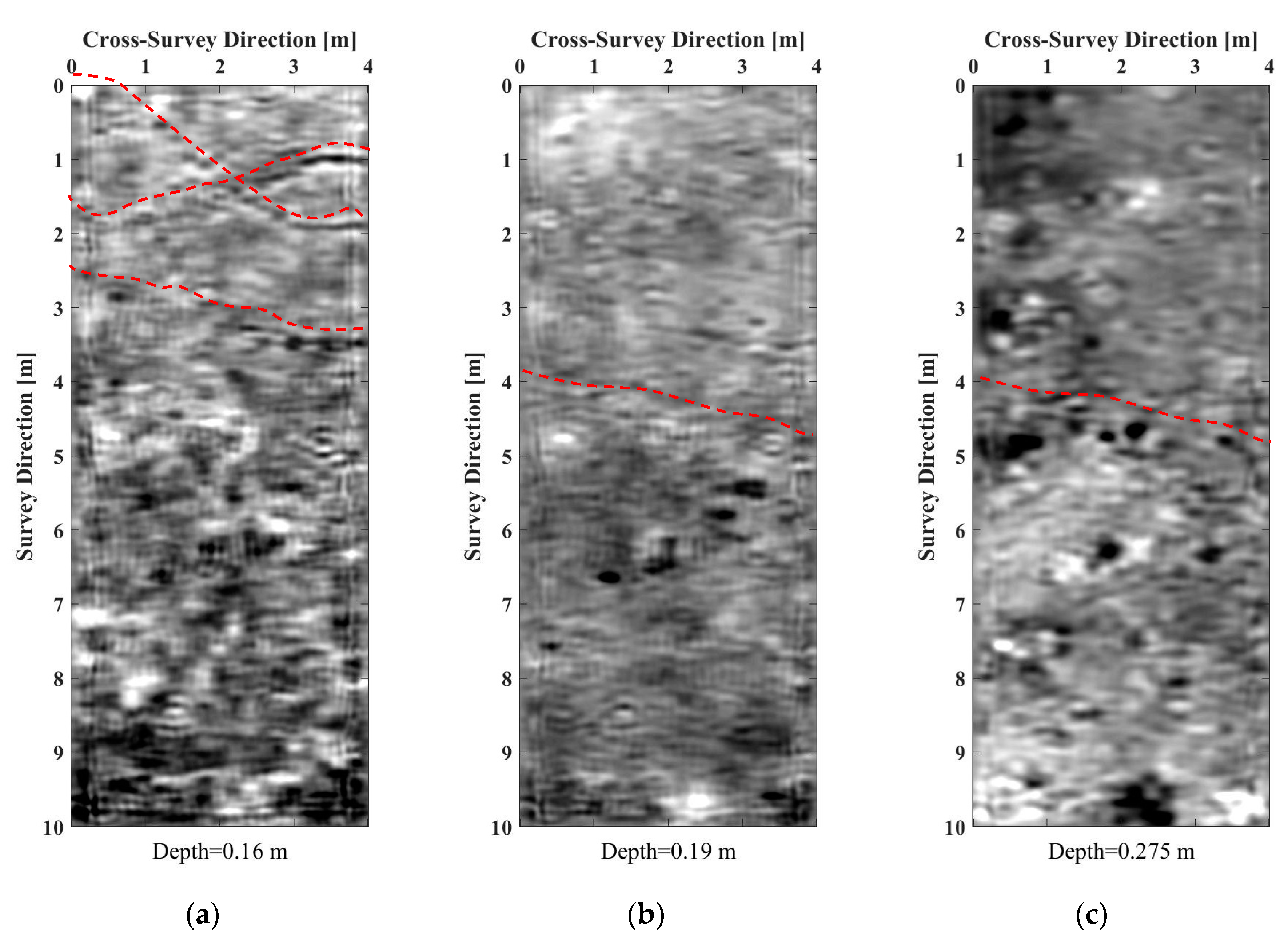 Remotesensing 12 01300 g008 Remotesensing 12 01300 g008