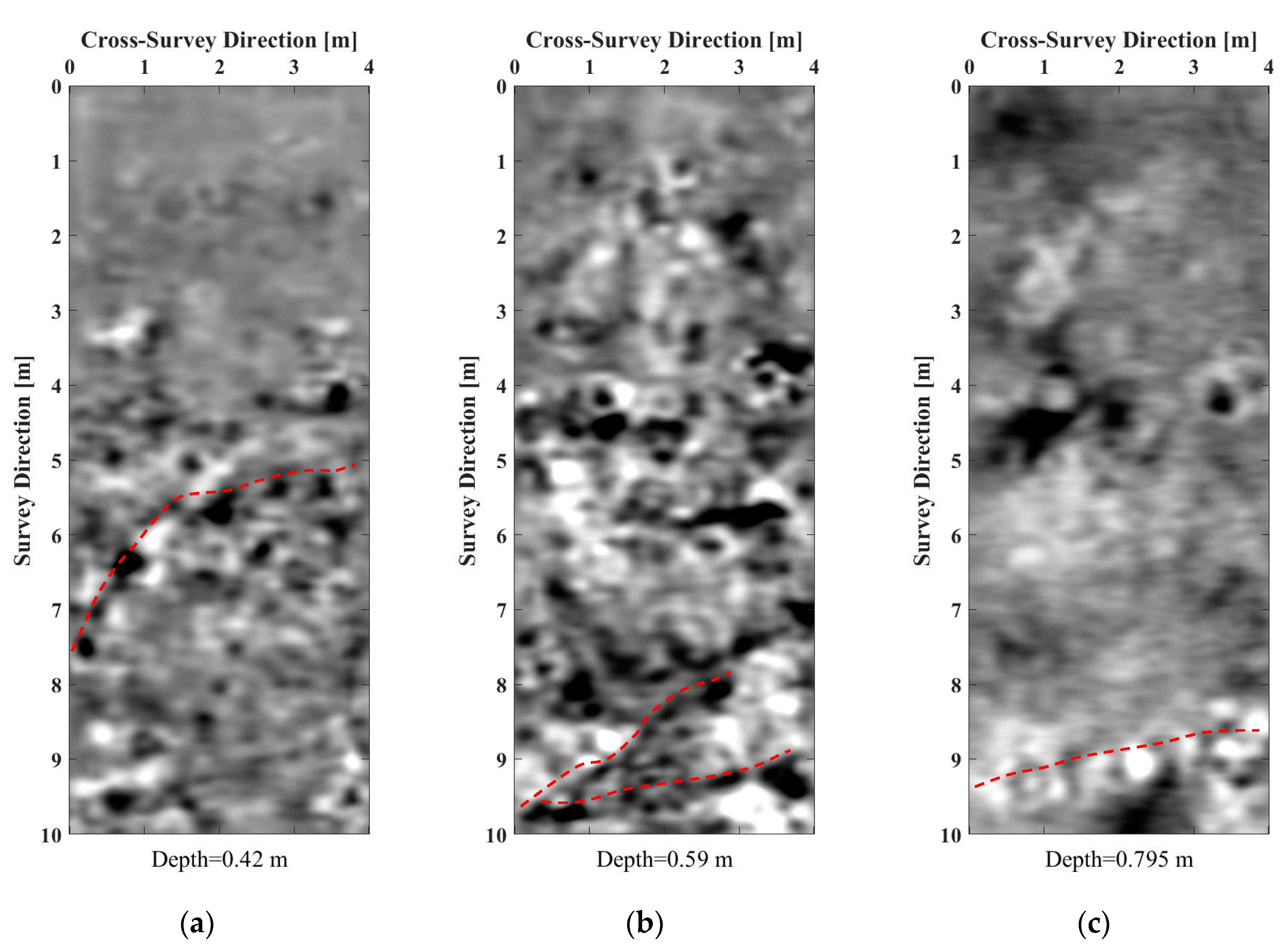 Remotesensing 12 01300 g009 Remotesensing 12 01300 g009