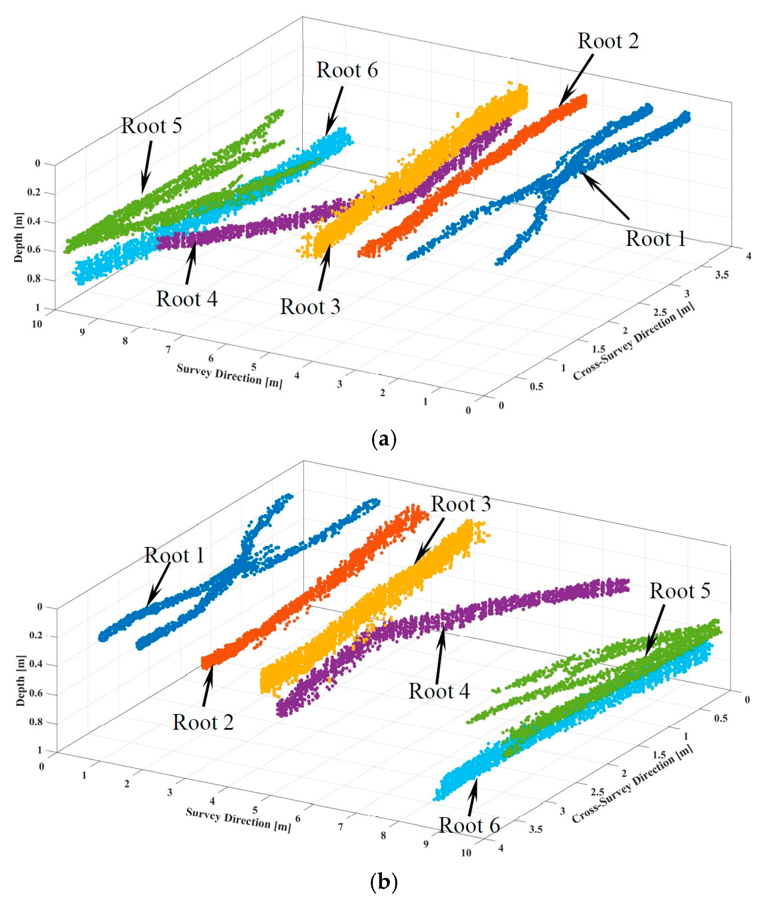 Remotesensing 12 01300 g011 Remotesensing 12 01300 g011