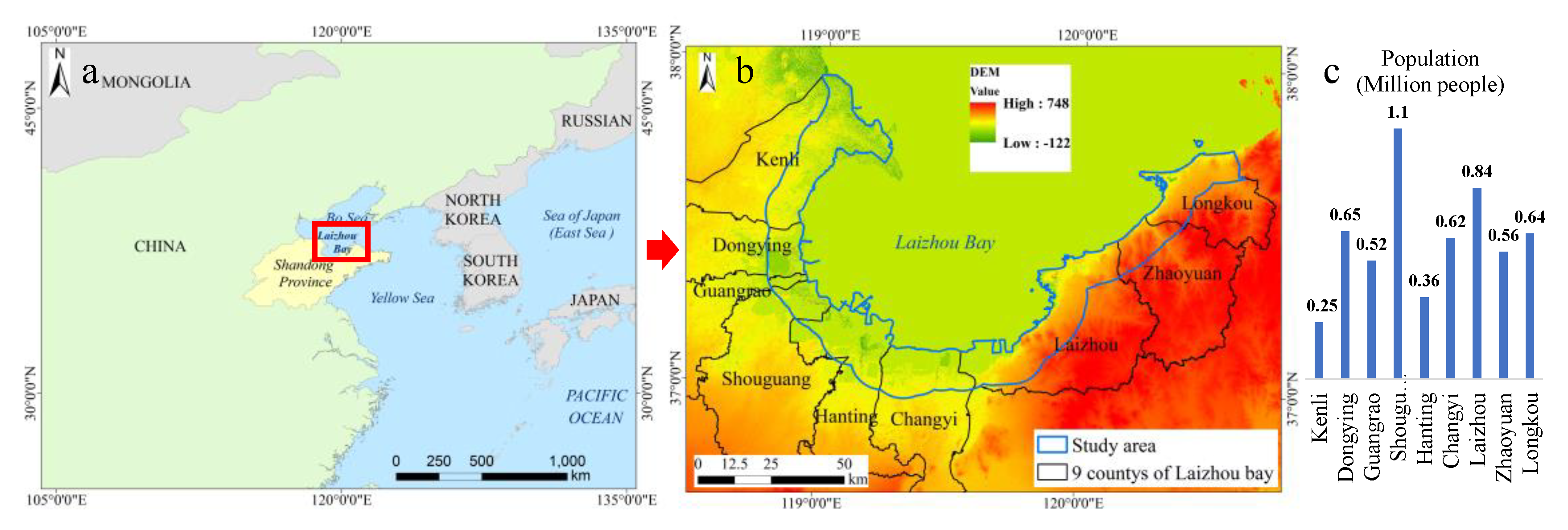 Remotesensing 12 01301 g001