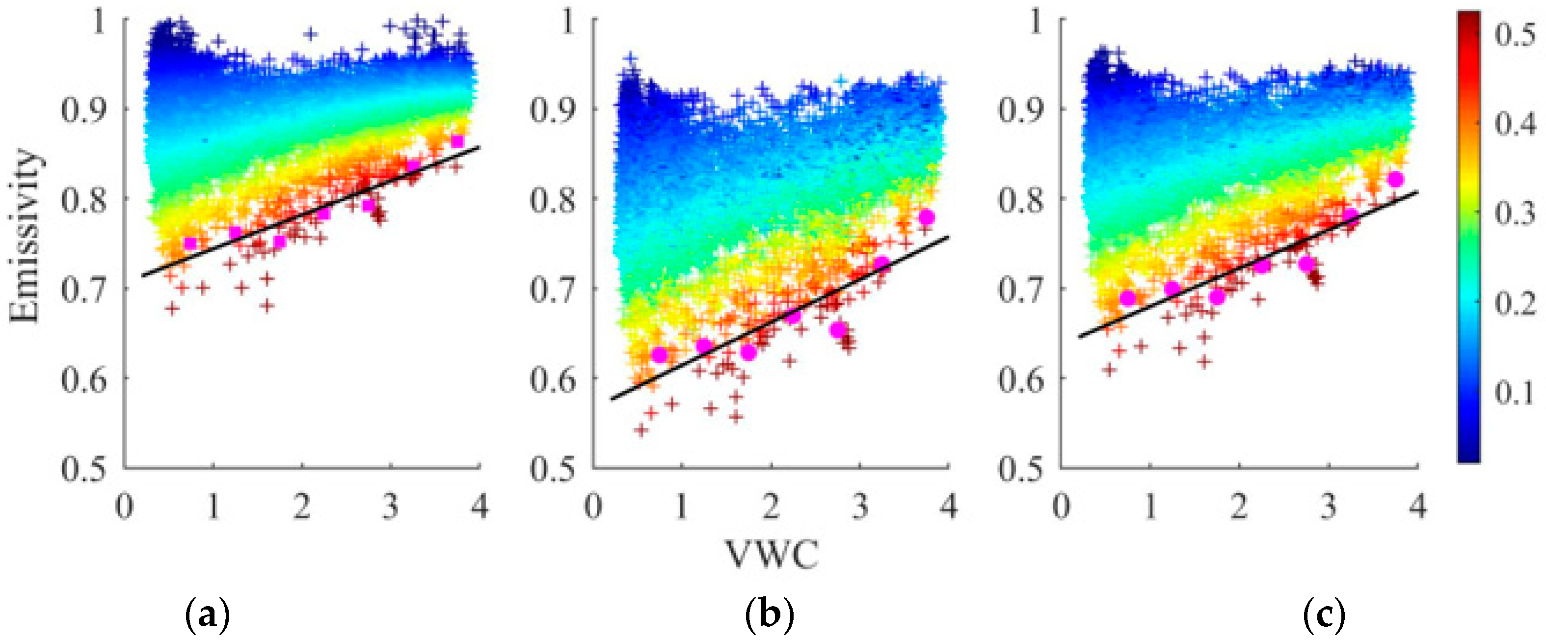 Remotesensing 12 01303 g003