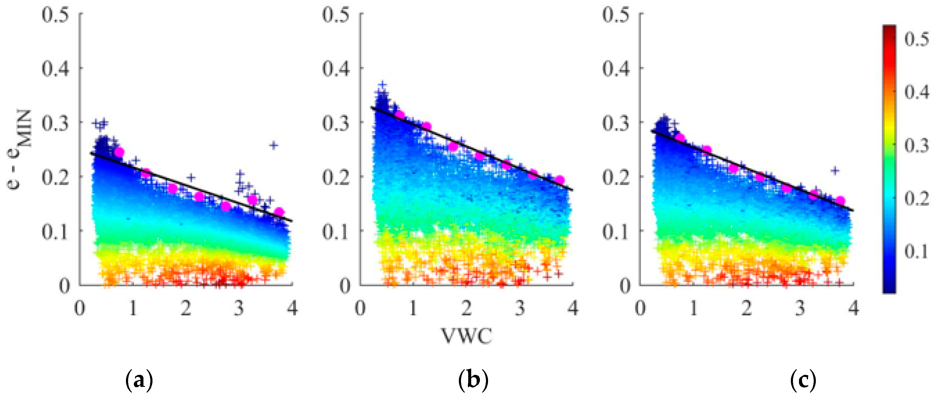 Remotesensing 12 01303 g005