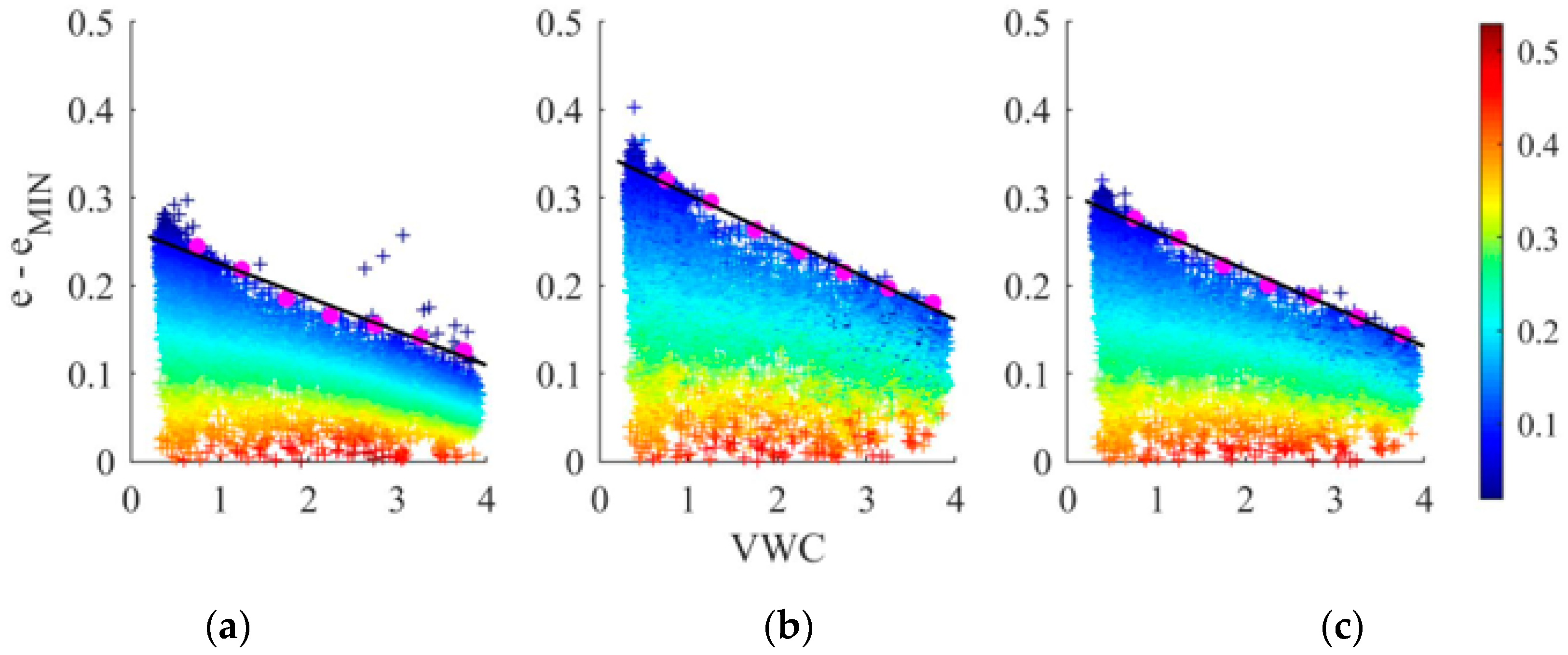 Remotesensing 12 01303 g006