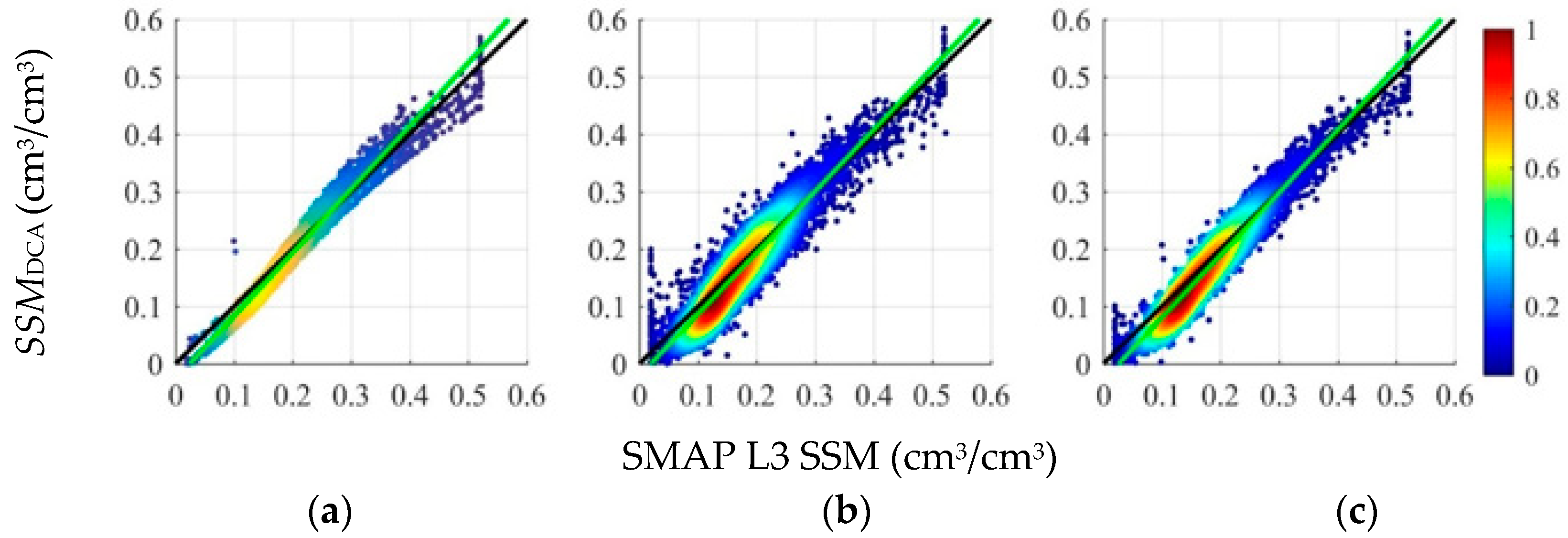 Remotesensing 12 01303 g007
