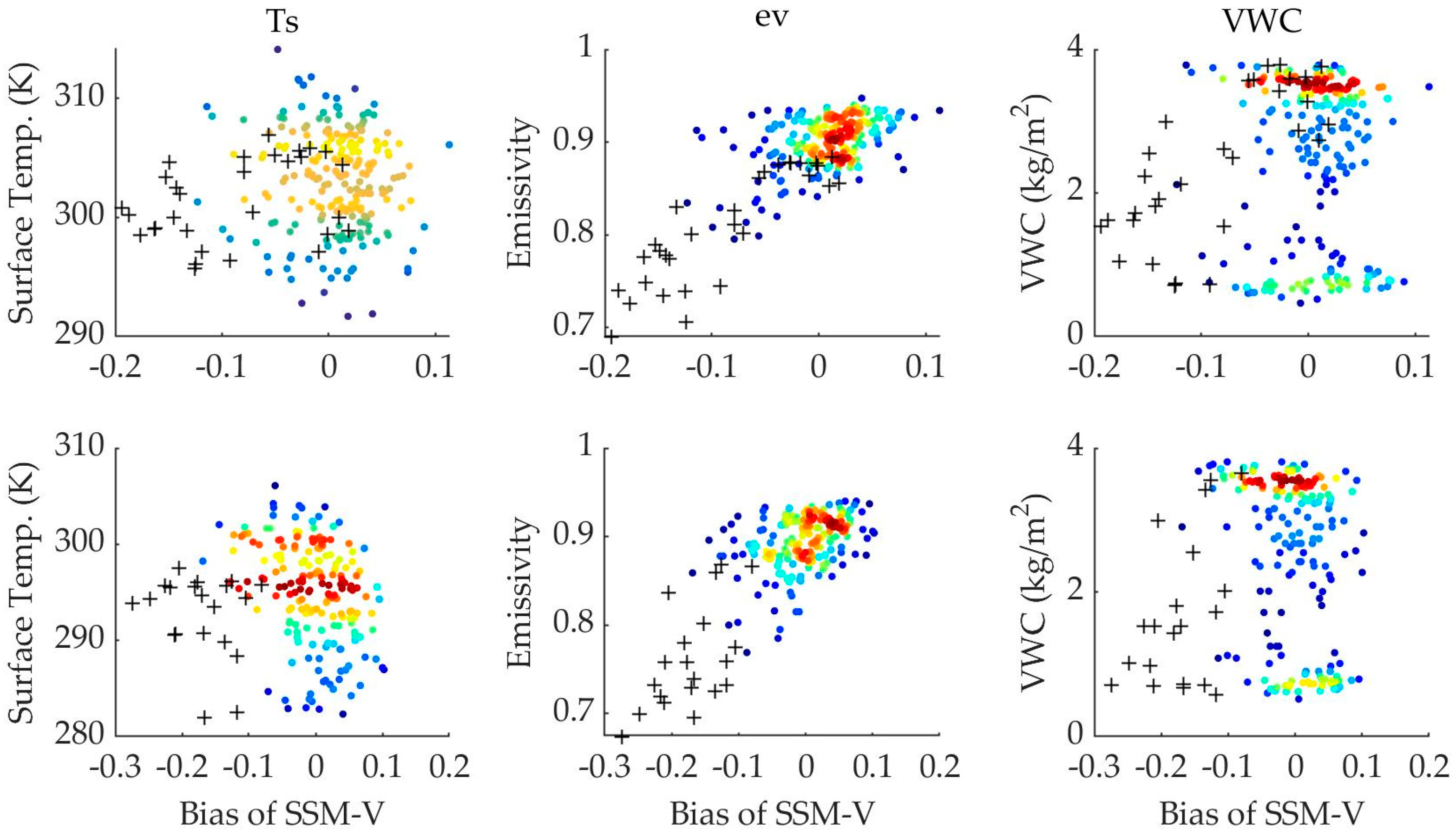 Remotesensing 12 01303 g013