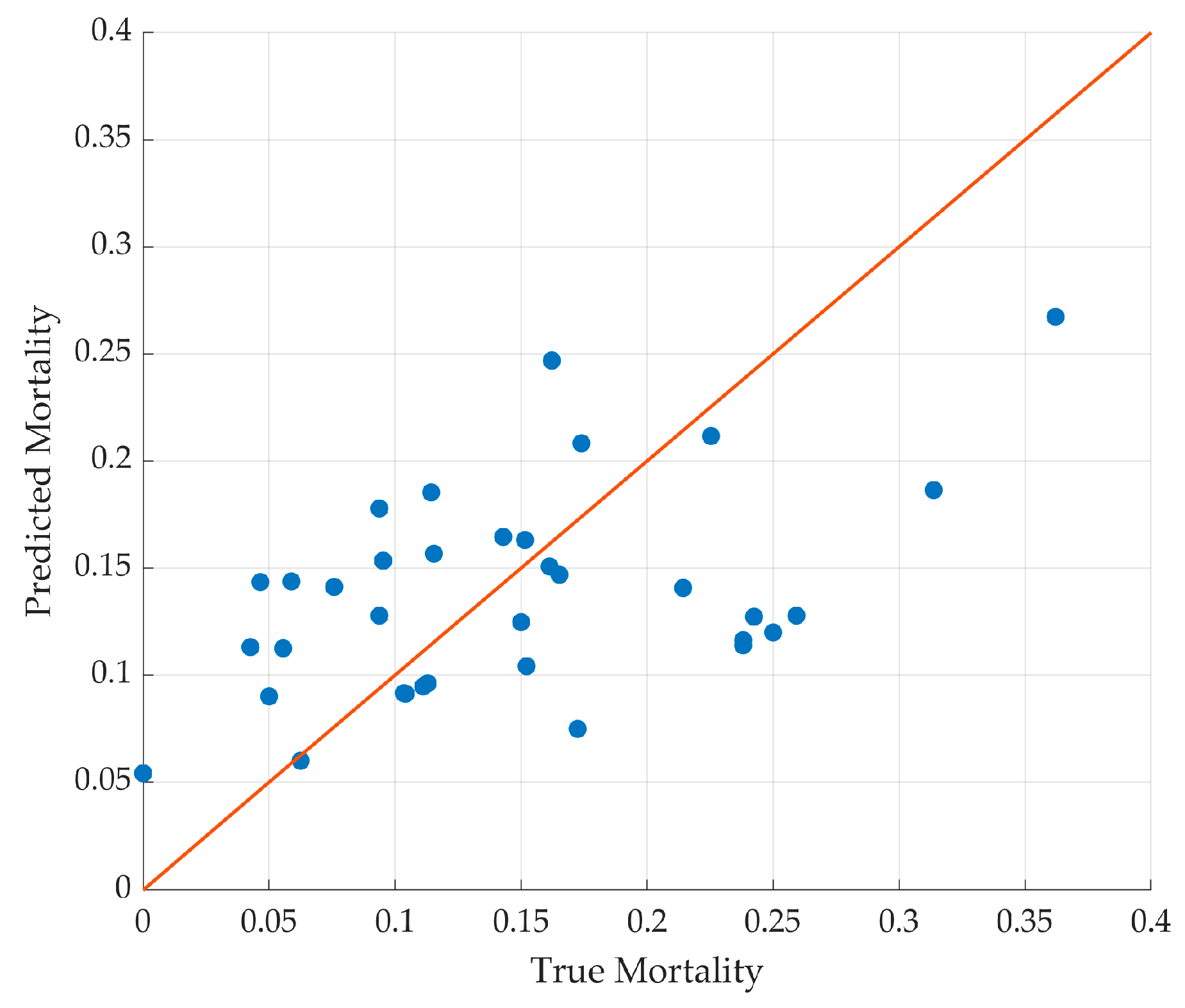 Remotesensing 12 01304 g007 Remotesensing 12 01304 g007