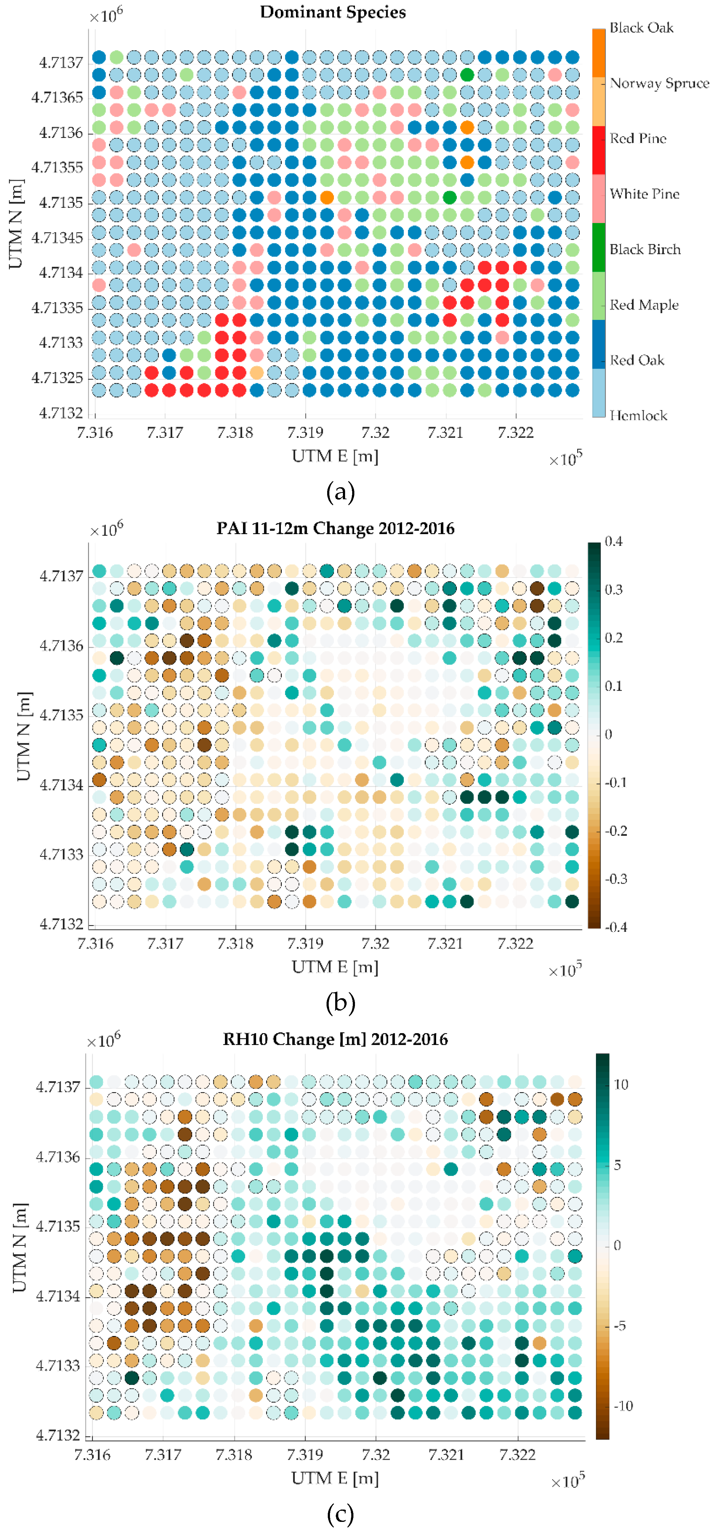 Remotesensing 12 01304 g008 Remotesensing 12 01304 g008