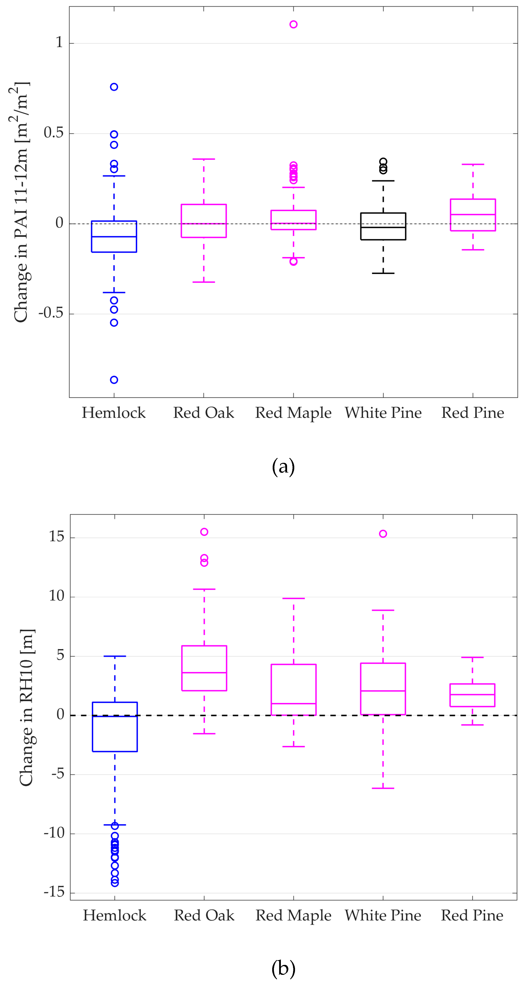Remotesensing 12 01304 g009 Remotesensing 12 01304 g009