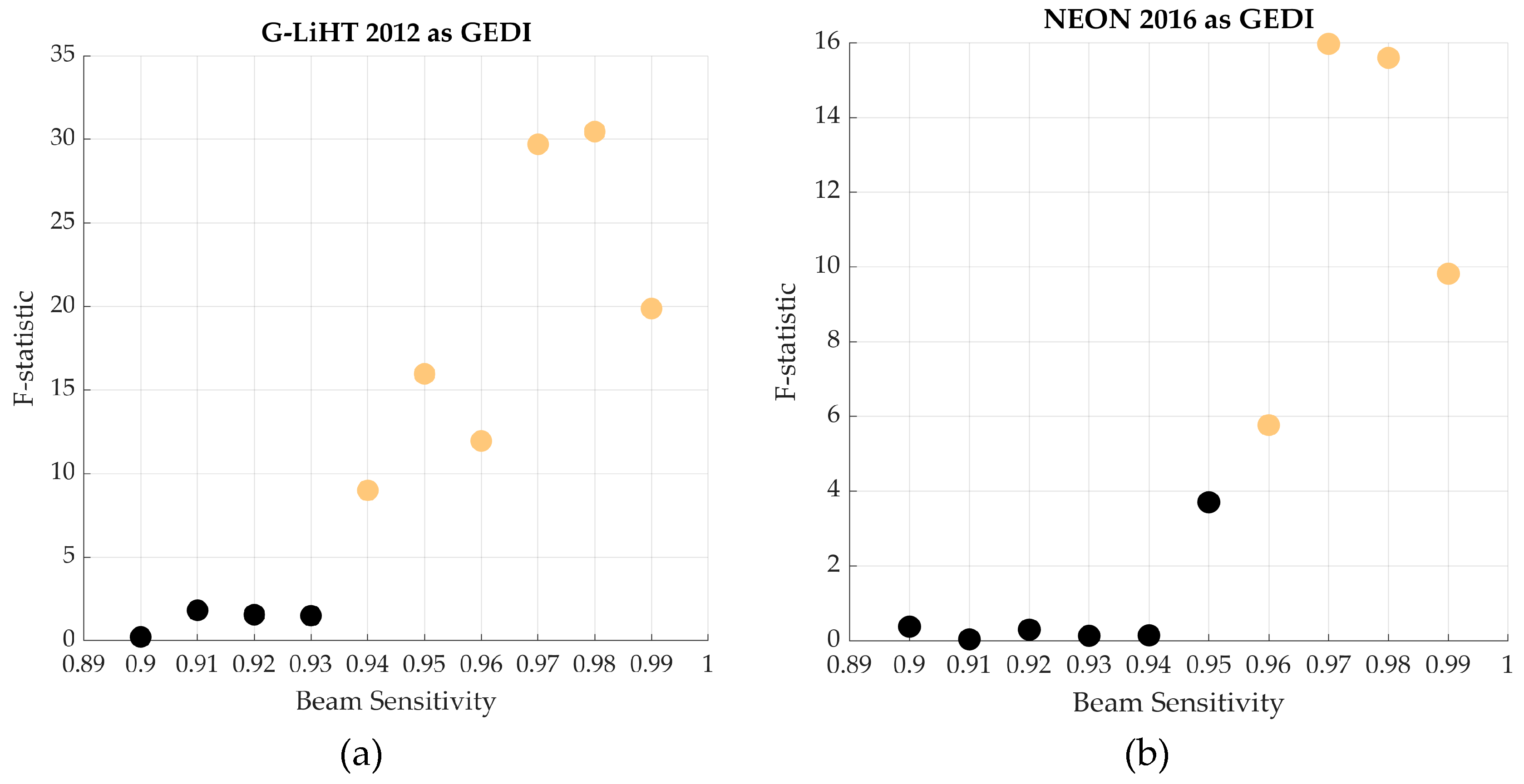 Remotesensing 12 01304 g010 Remotesensing 12 01304 g010