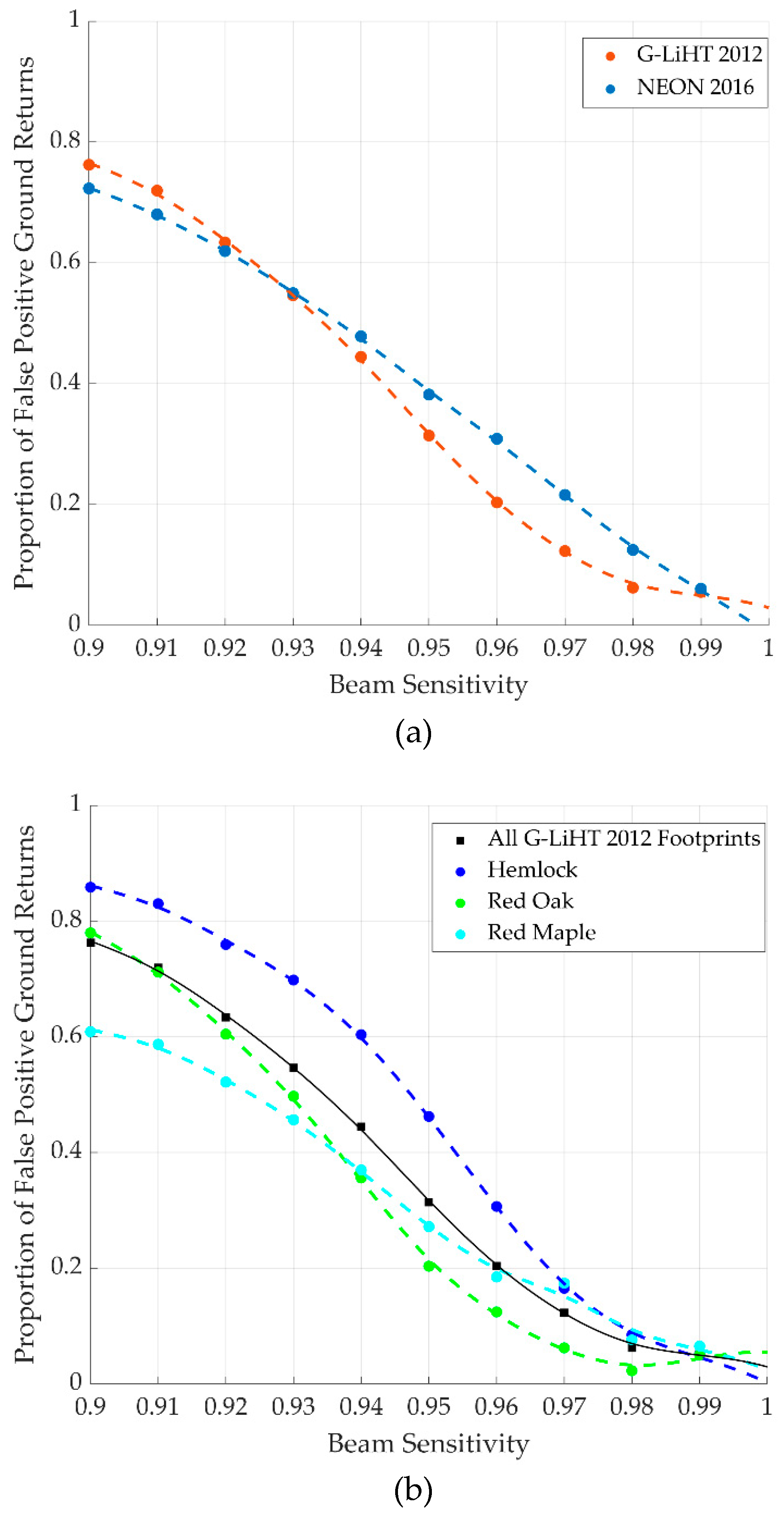Remotesensing 12 01304 g011 Remotesensing 12 01304 g011
