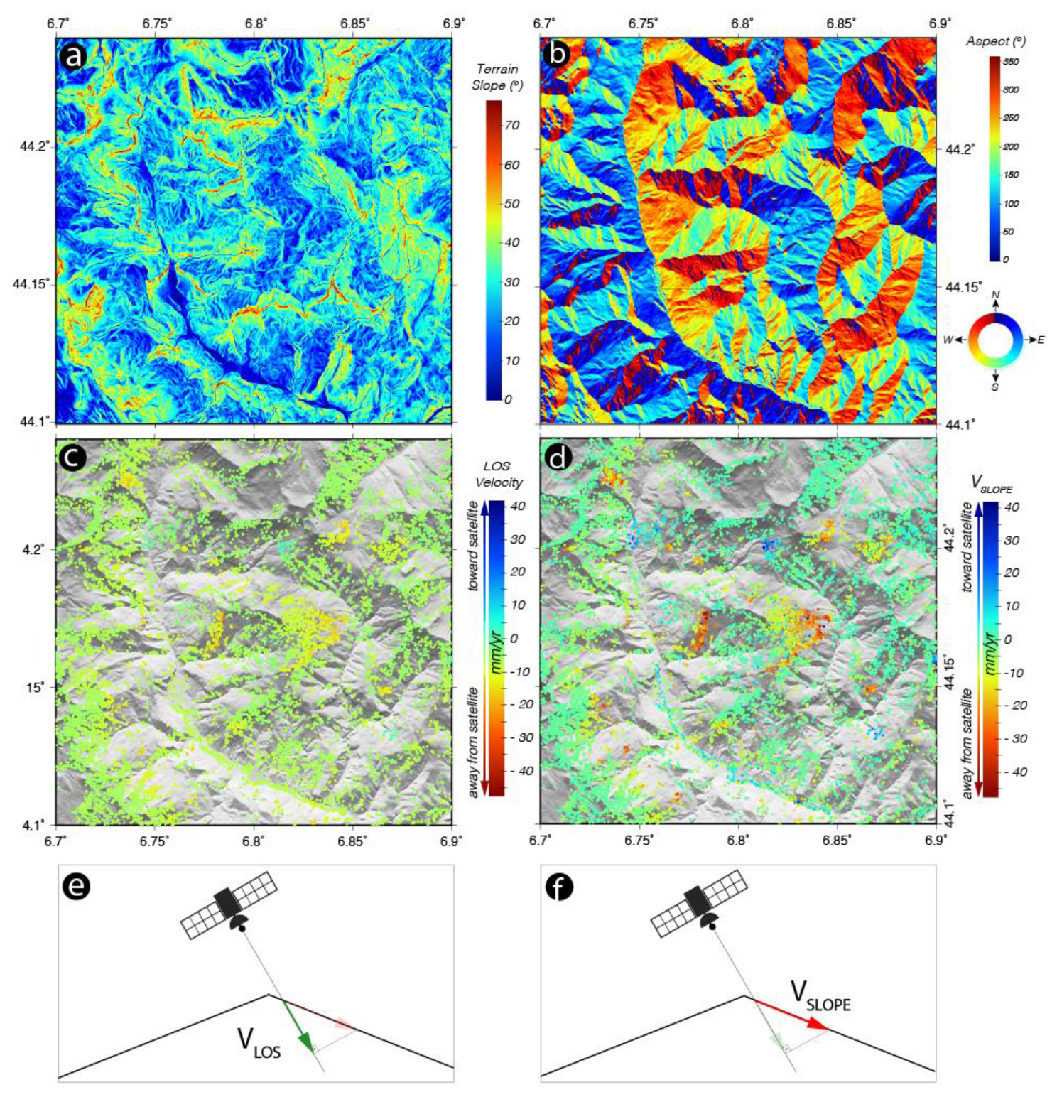 Remotesensing 12 01305 g006 Remotesensing 12 01305 g006
