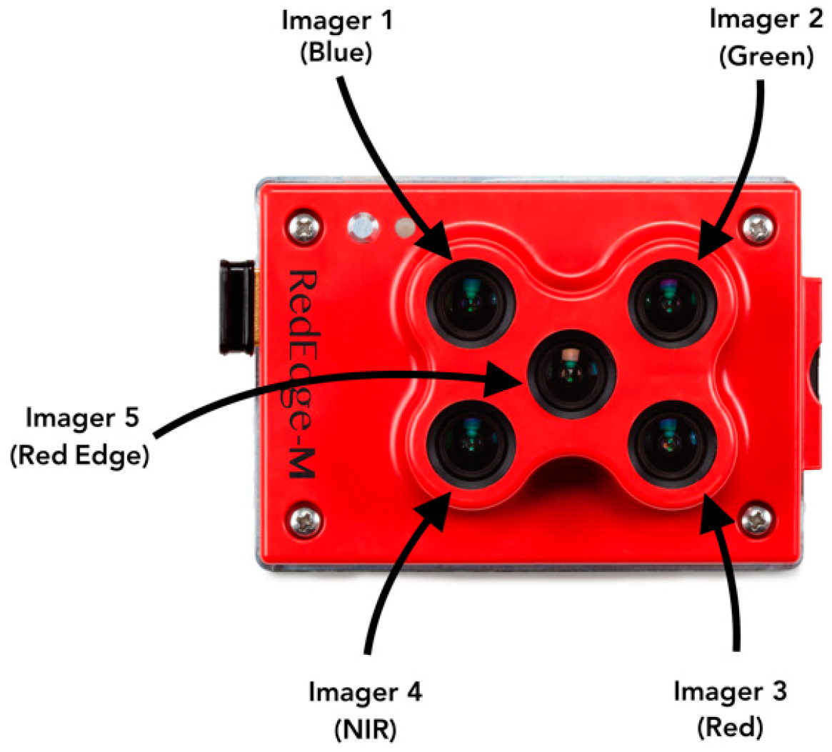 Remotesensing 12 01310 g002 Remotesensing 12 01310 g002