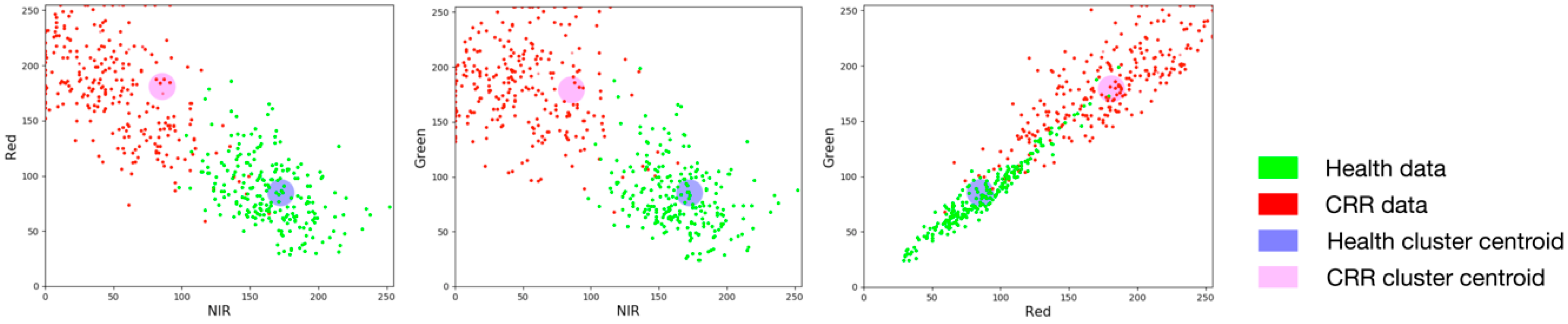 Remotesensing 12 01310 g006 Remotesensing 12 01310 g006