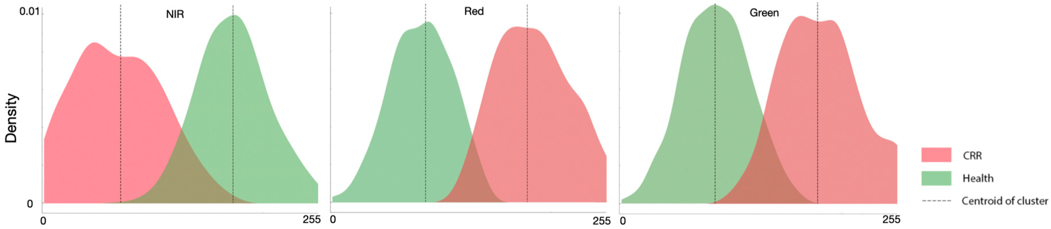 Remotesensing 12 01310 g014 Remotesensing 12 01310 g014