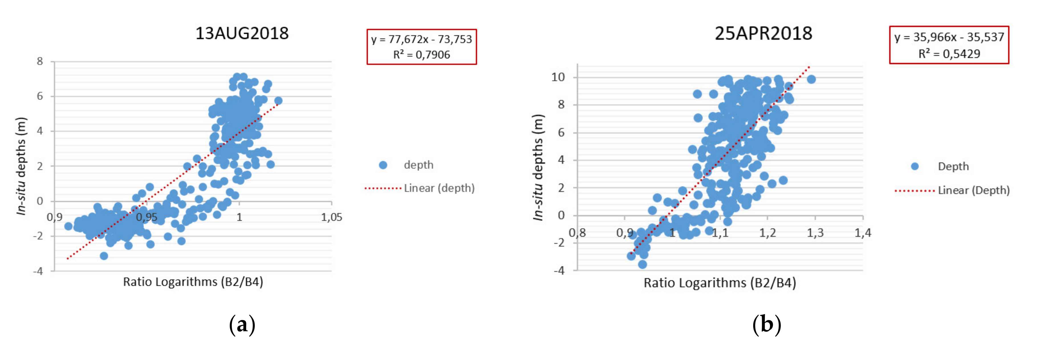 Remotesensing 12 01311 g0a1 Remotesensing 12 01311 g0a1