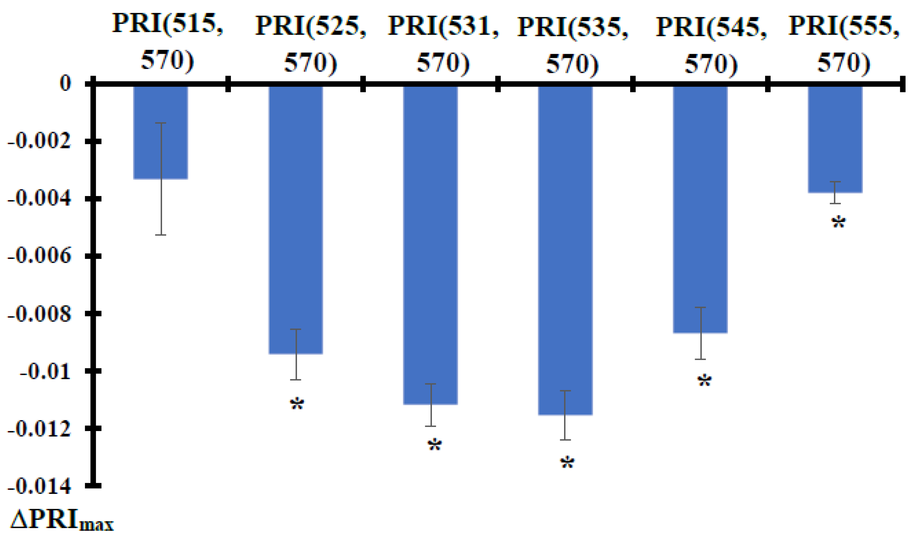 Remotesensing 12 01312 g004 Remotesensing 12 01312 g004