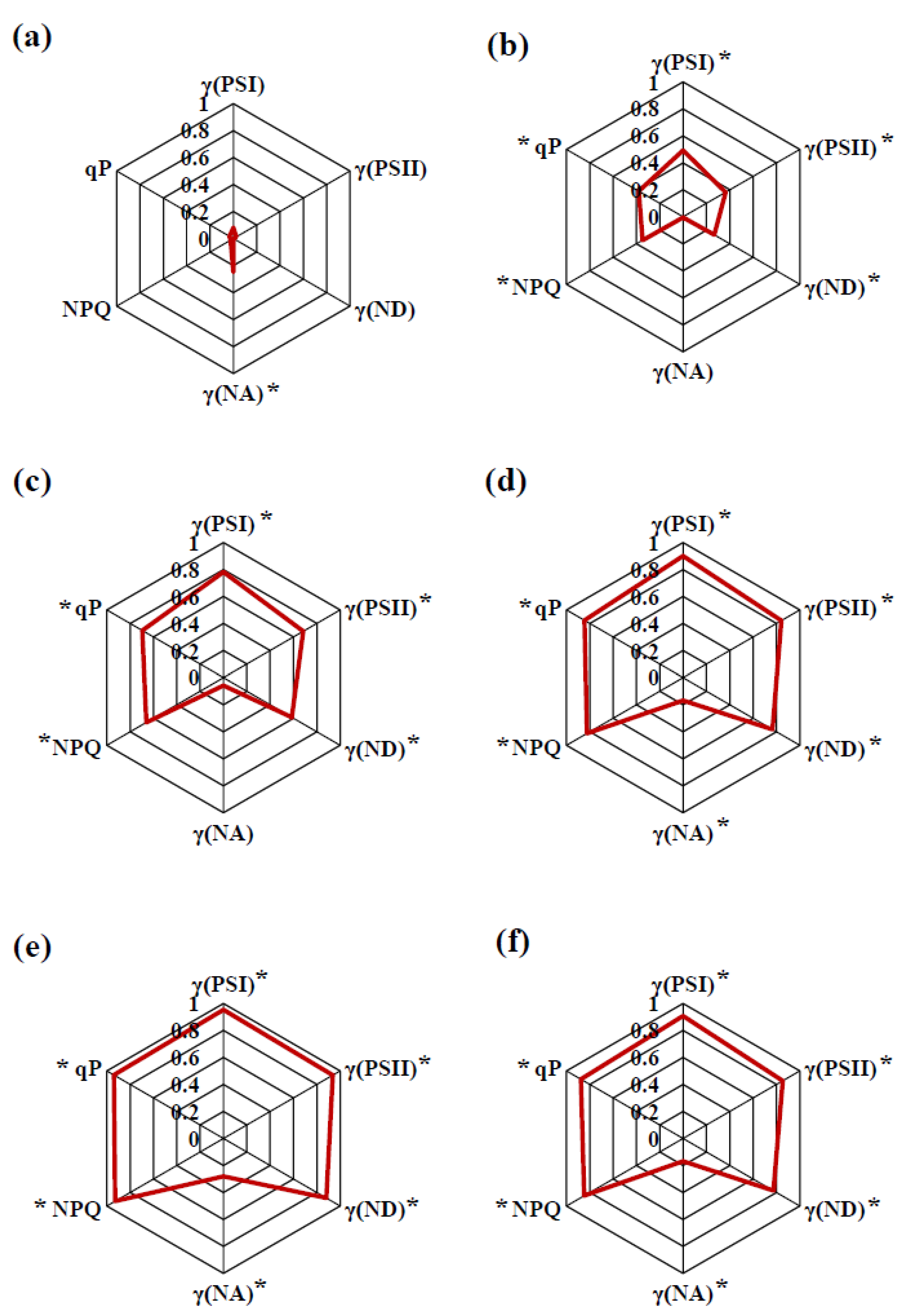 Remotesensing 12 01312 g005 Remotesensing 12 01312 g005