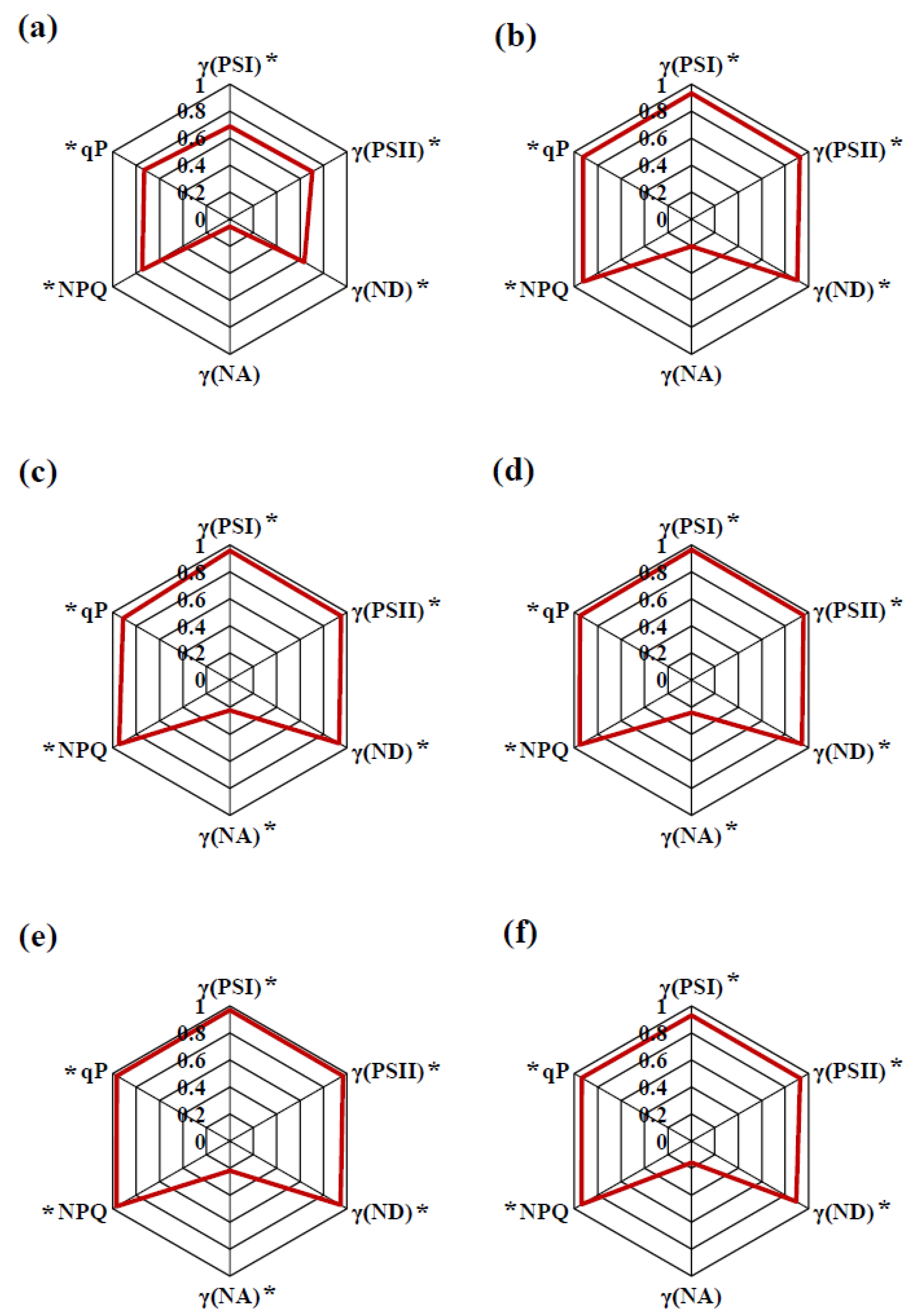 Remotesensing 12 01312 g006 Remotesensing 12 01312 g006