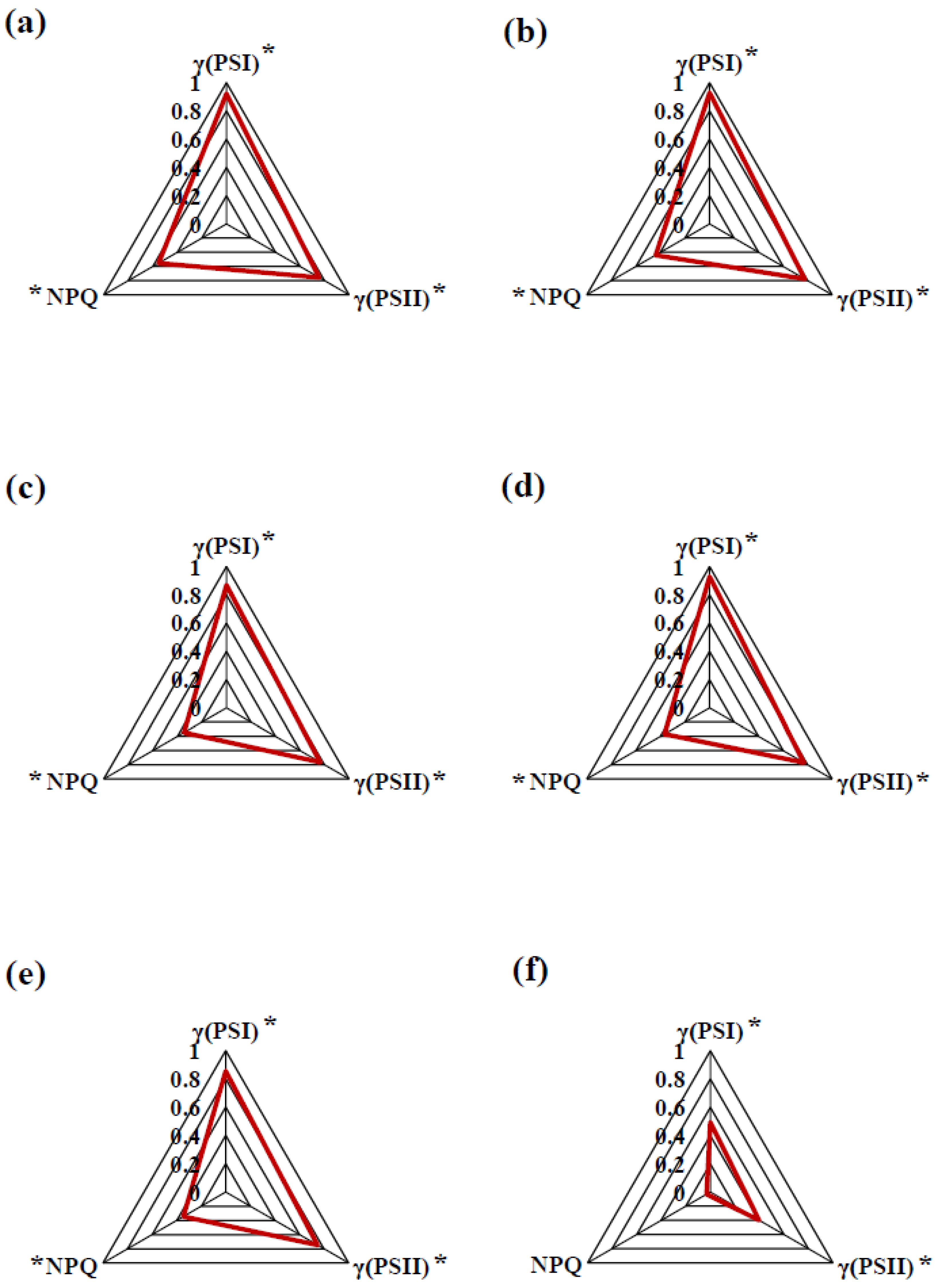 Remotesensing 12 01312 g007 Remotesensing 12 01312 g007