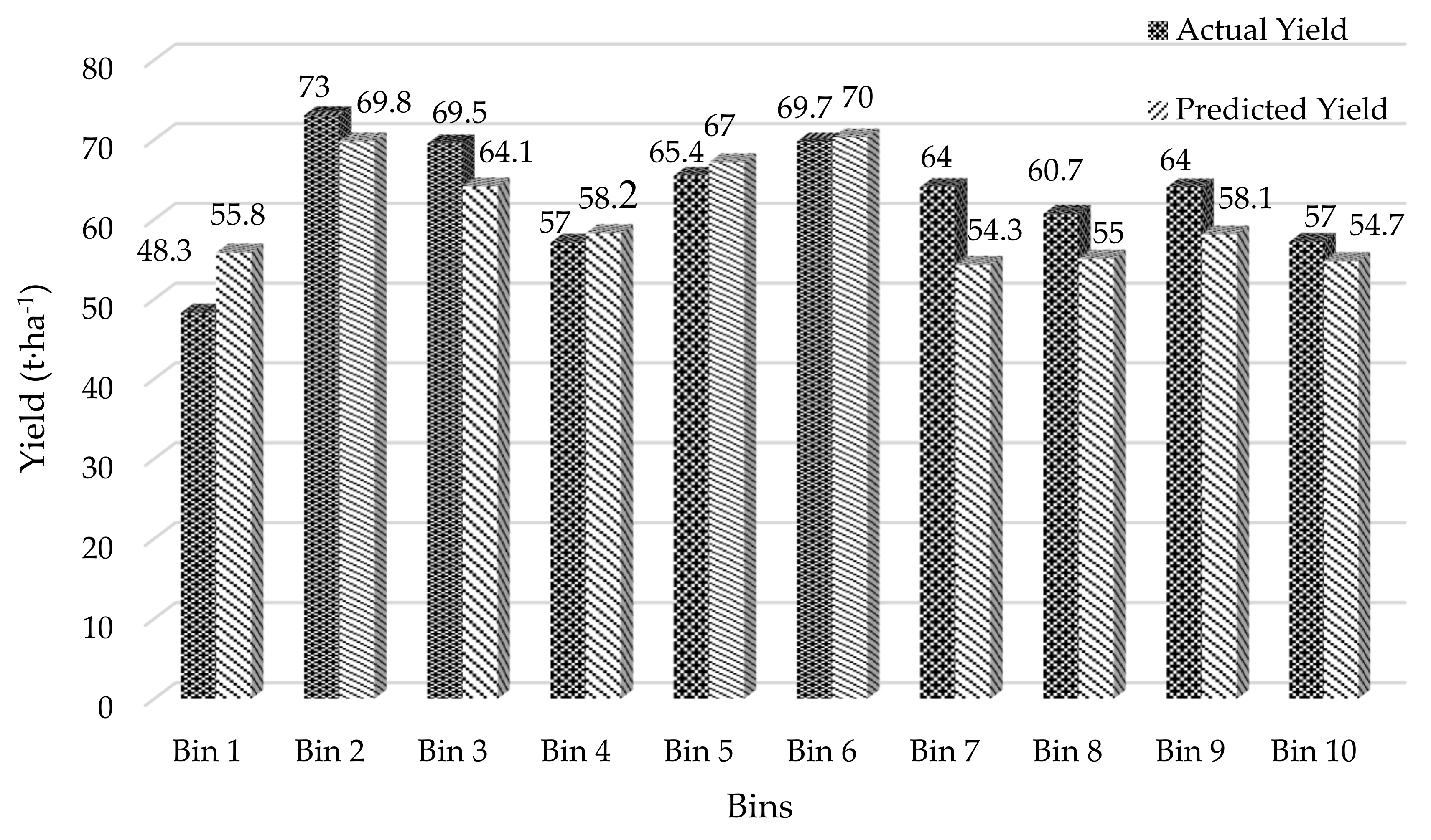 Remotesensing 12 01313 g006 Remotesensing 12 01313 g006