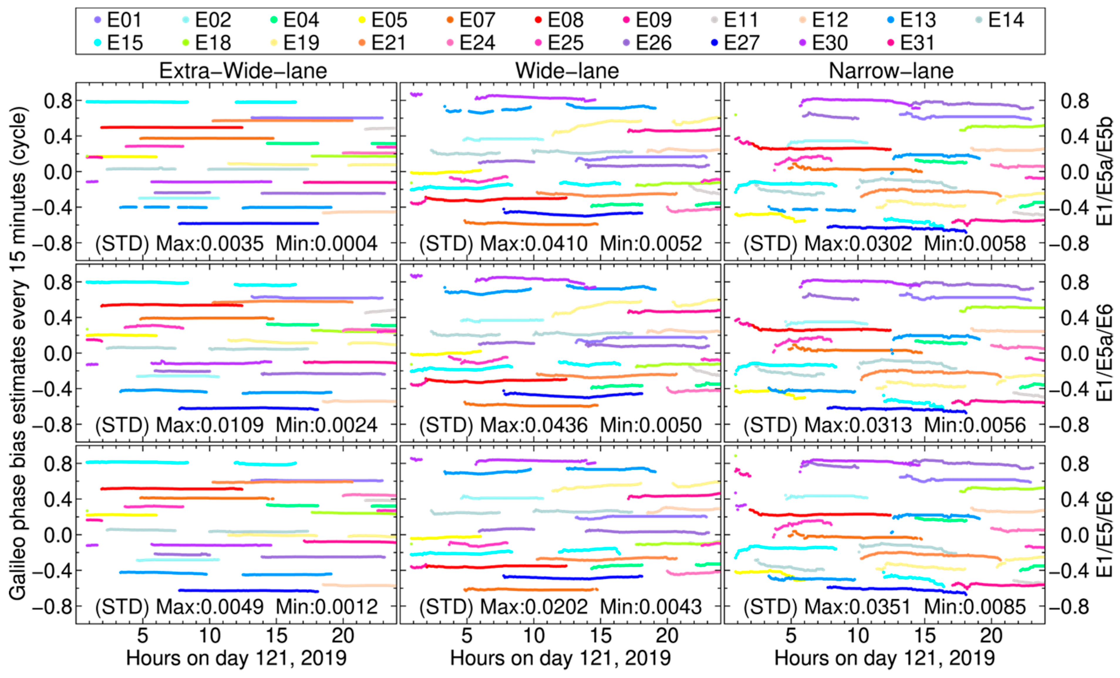 Remotesensing 12 01315 g004