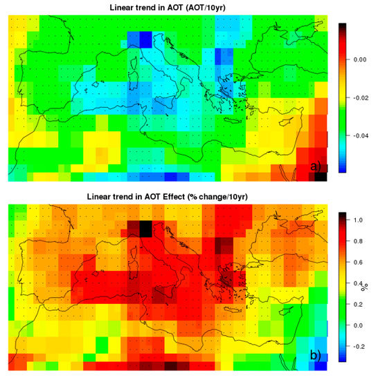 Remotesensing 12 01316 g008 550