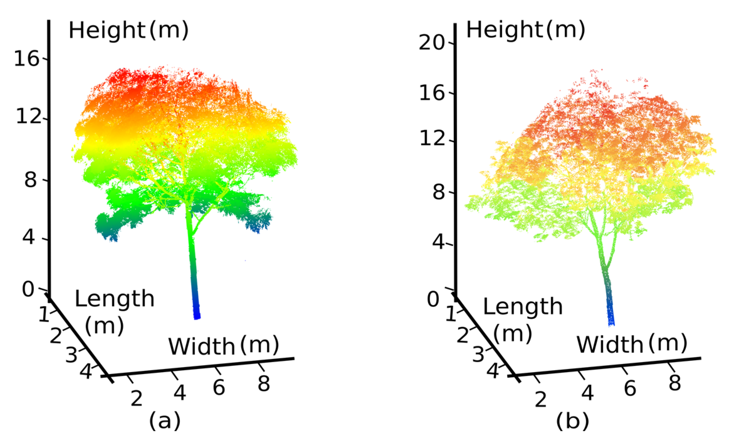 Remotesensing 12 01318 g002 Remotesensing 12 01318 g002