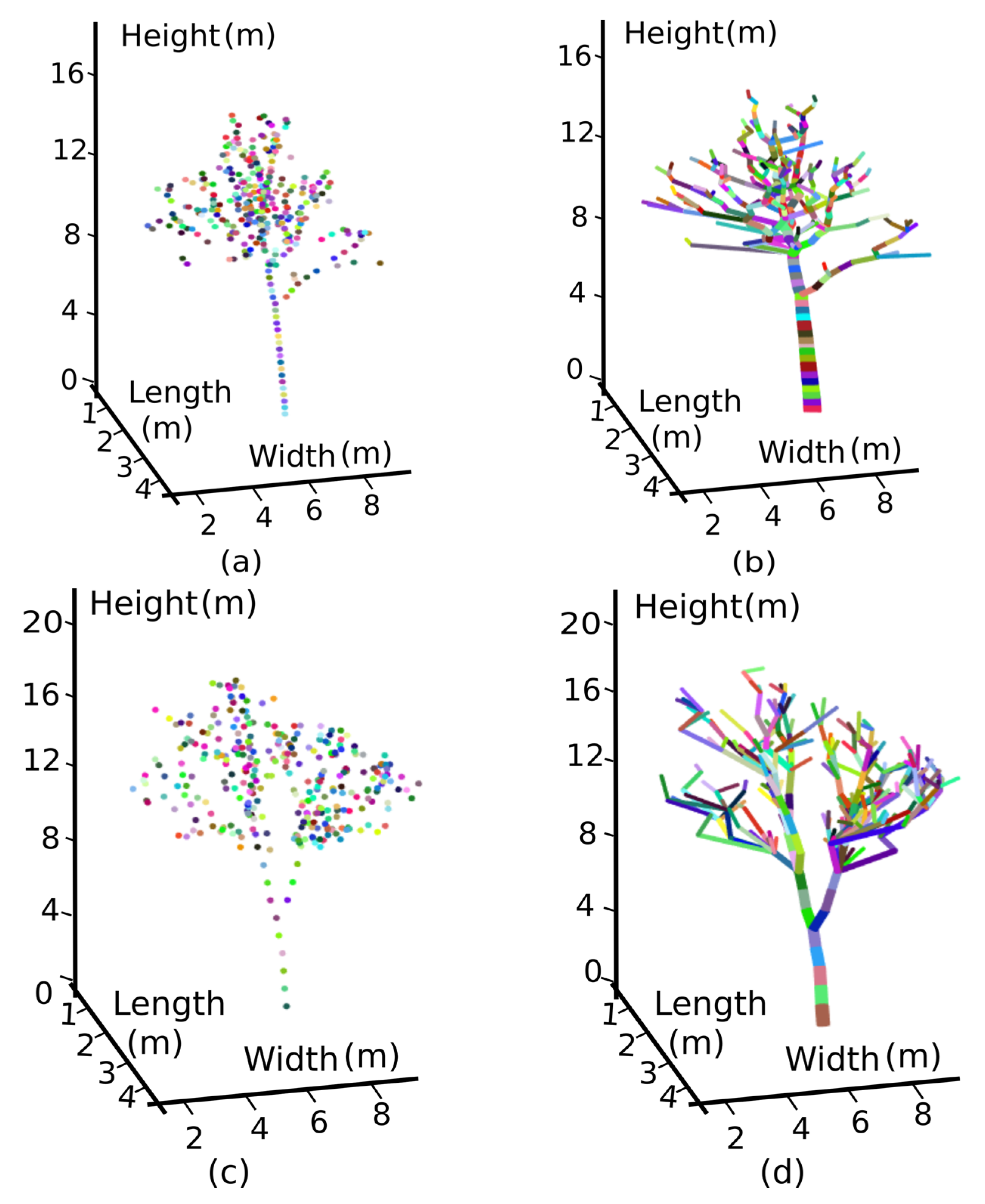 Remotesensing 12 01318 g006 Remotesensing 12 01318 g006