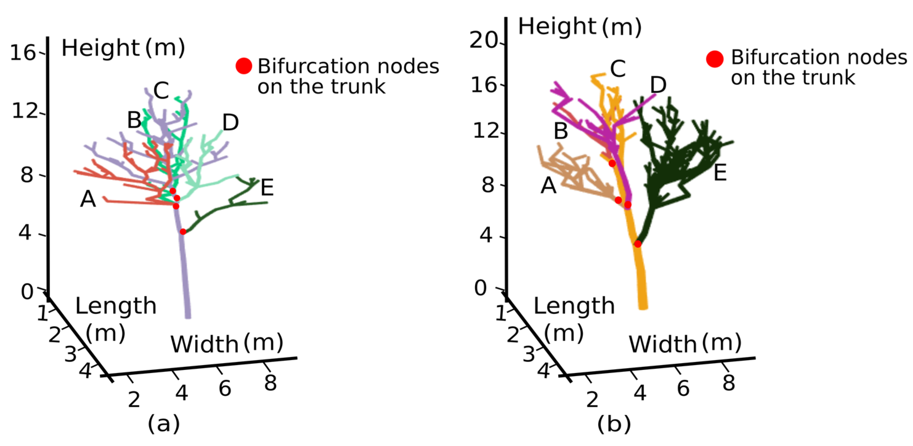 Remotesensing 12 01318 g007 Remotesensing 12 01318 g007