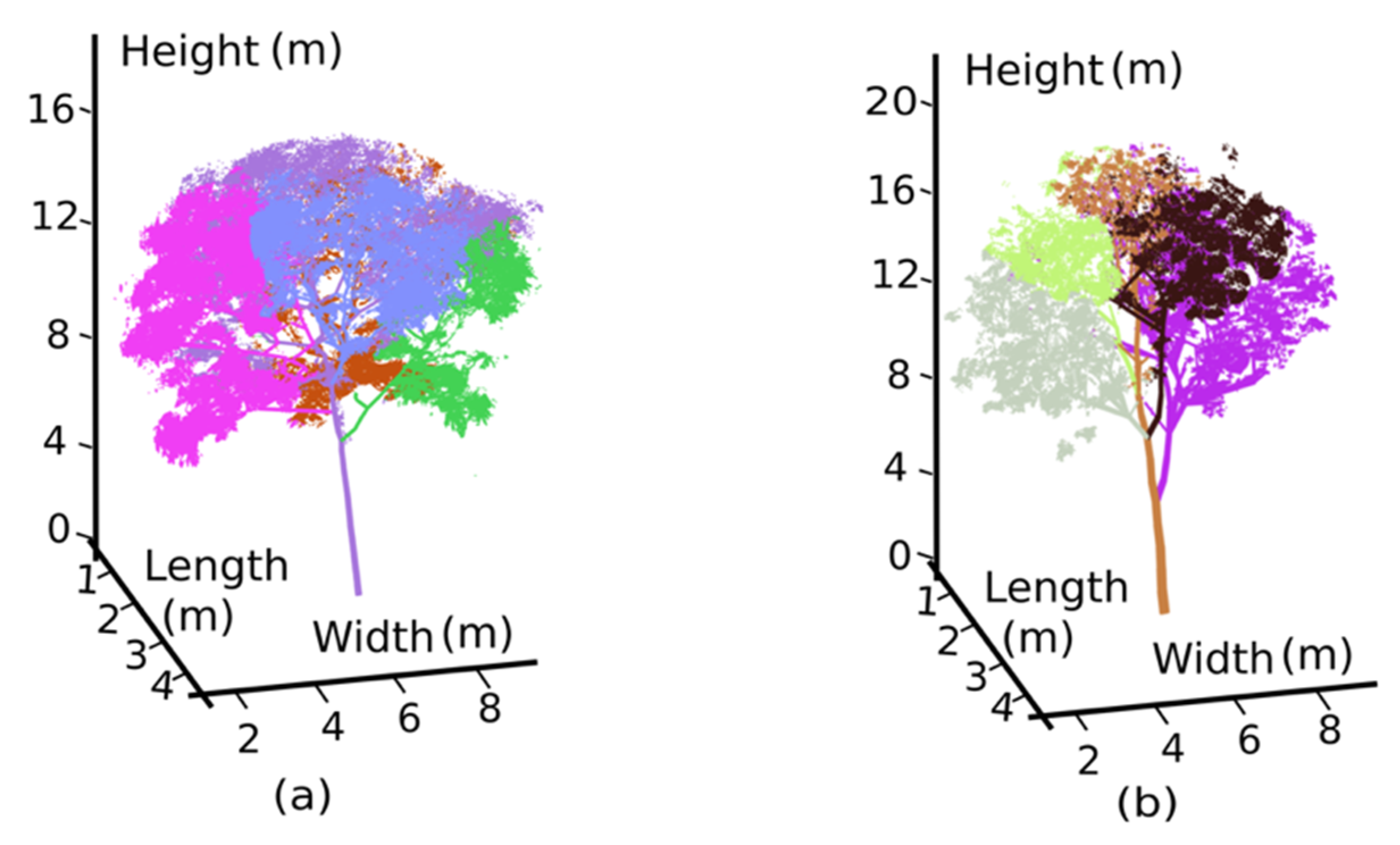 Remotesensing 12 01318 g008 Remotesensing 12 01318 g008