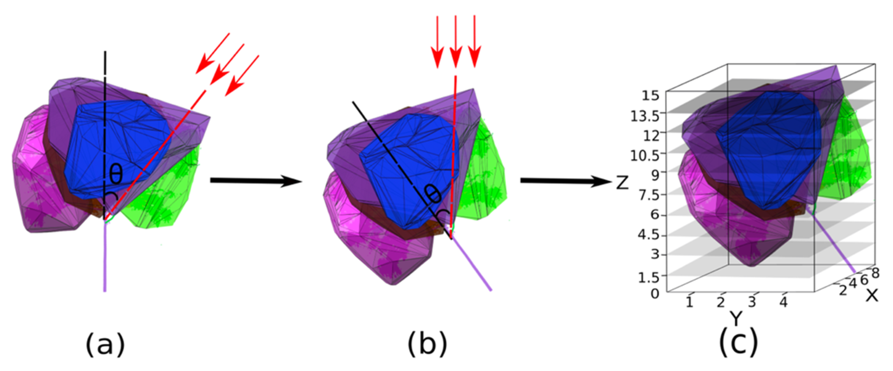 Remotesensing 12 01318 g0a2 Remotesensing 12 01318 g0a2