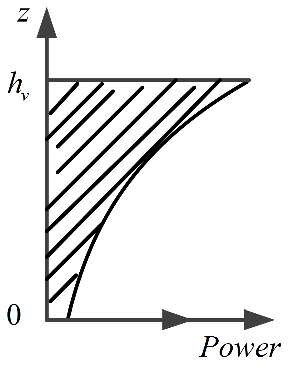 Remotesensing 12 01319 g001