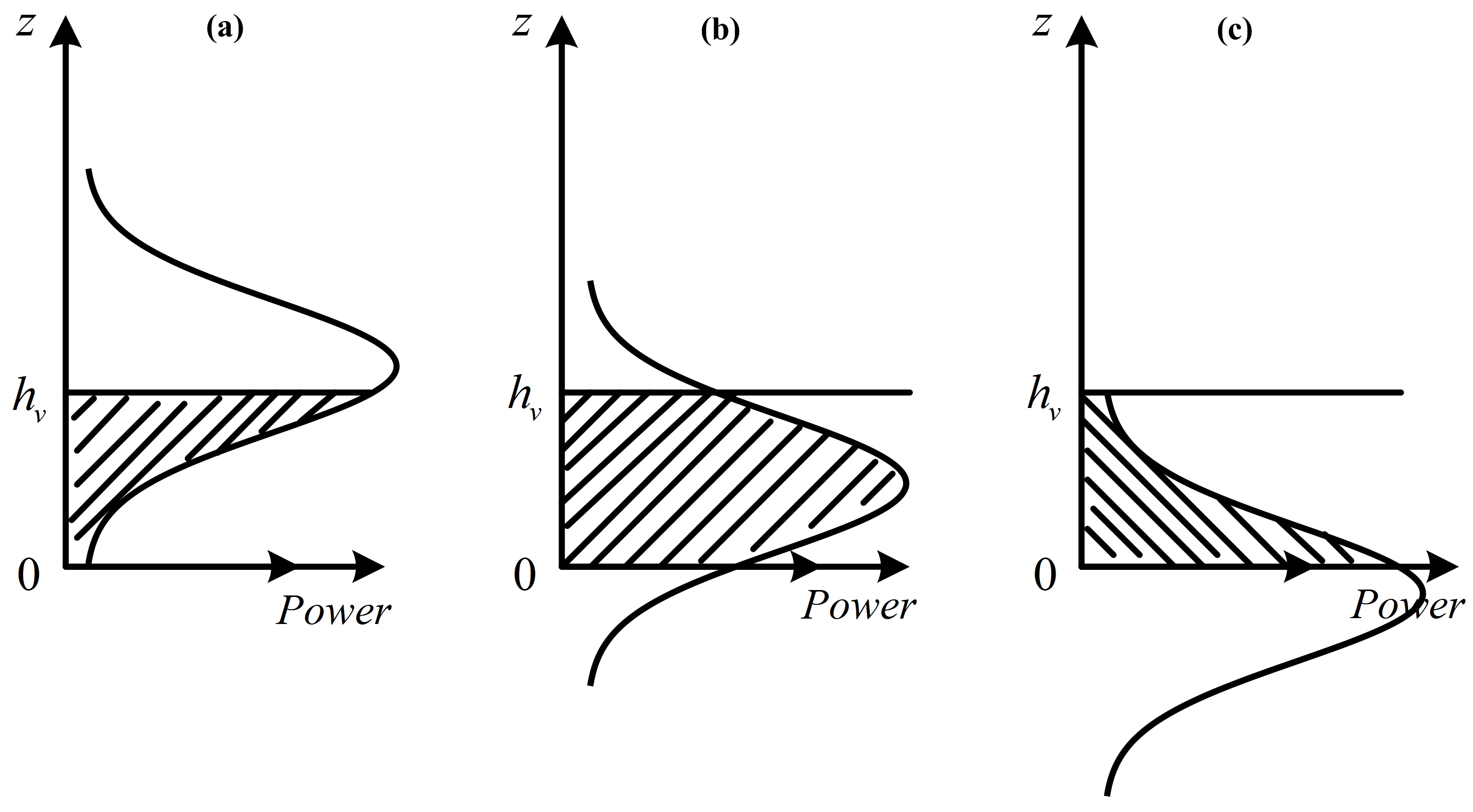Remotesensing 12 01319 g002