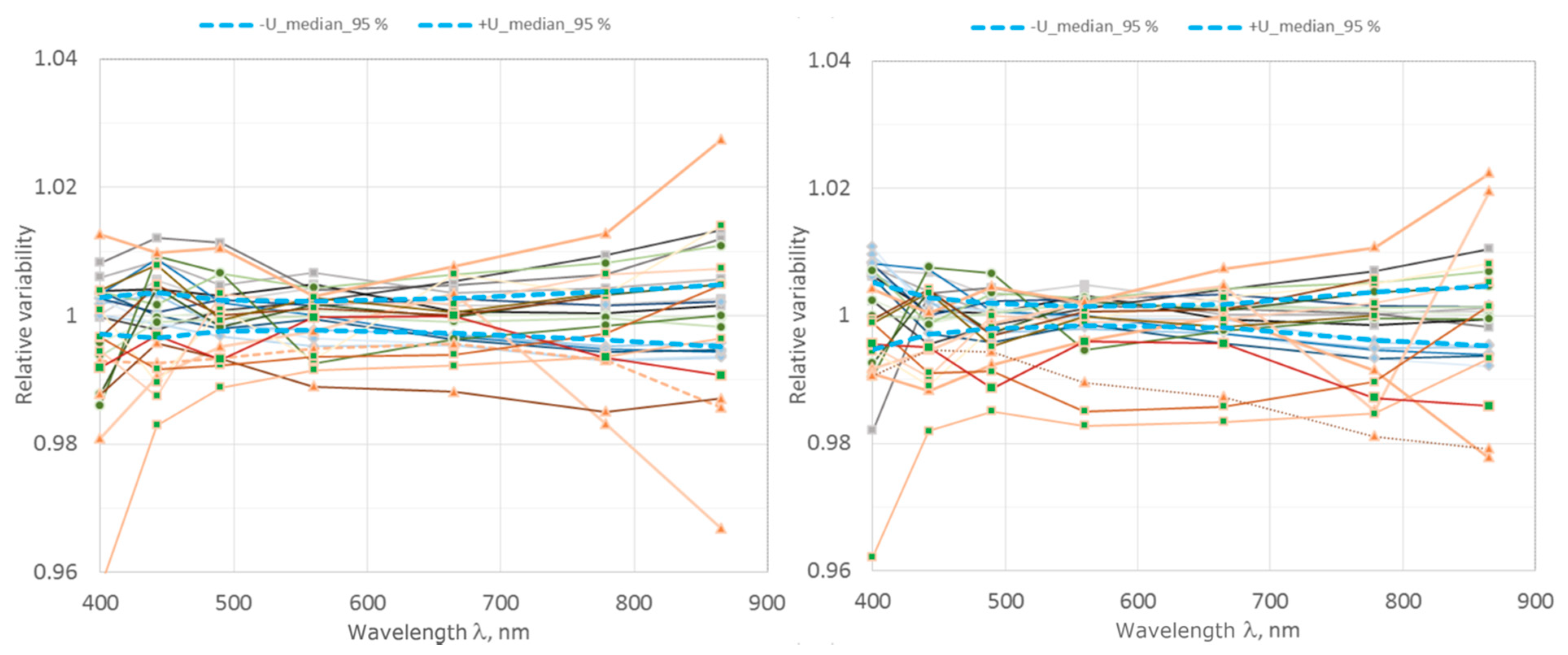 Remotesensing 12 01322 g008
