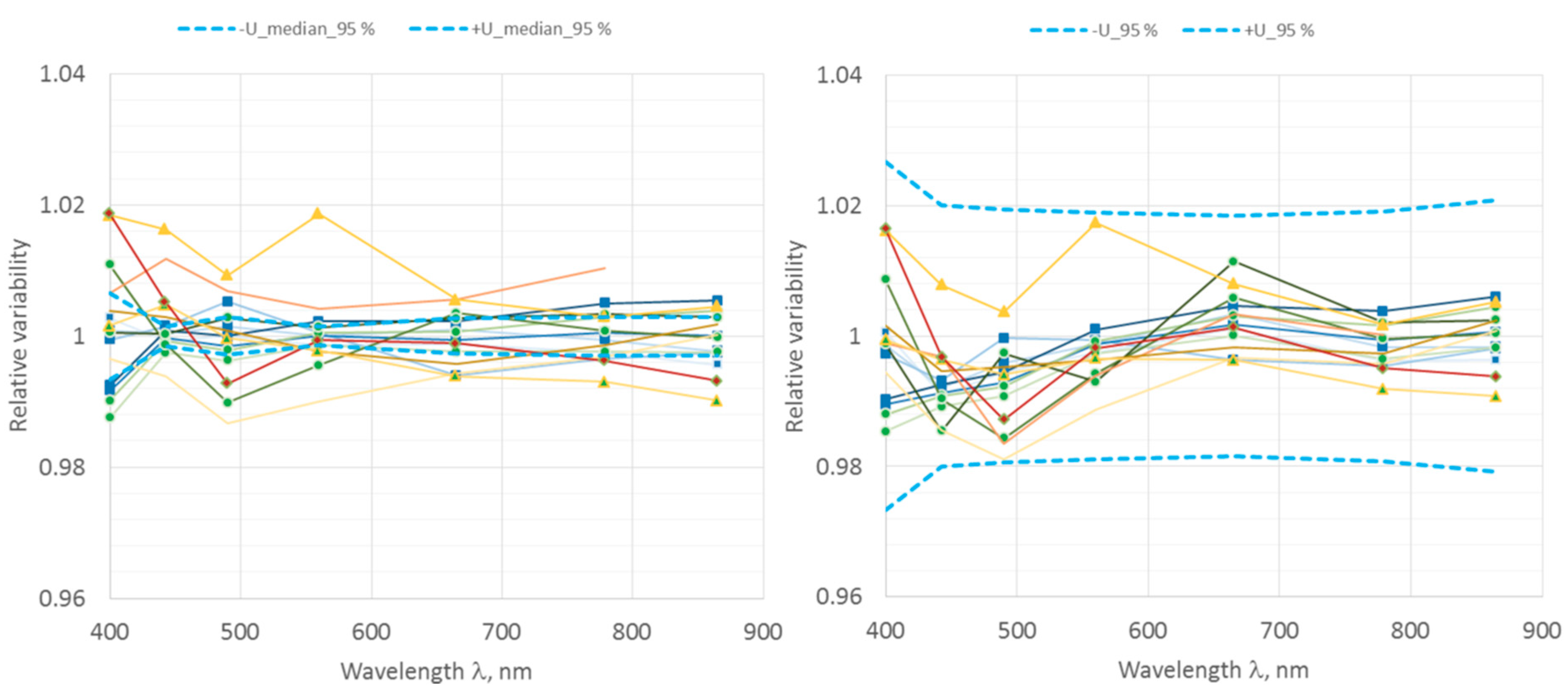 Remotesensing 12 01322 g009