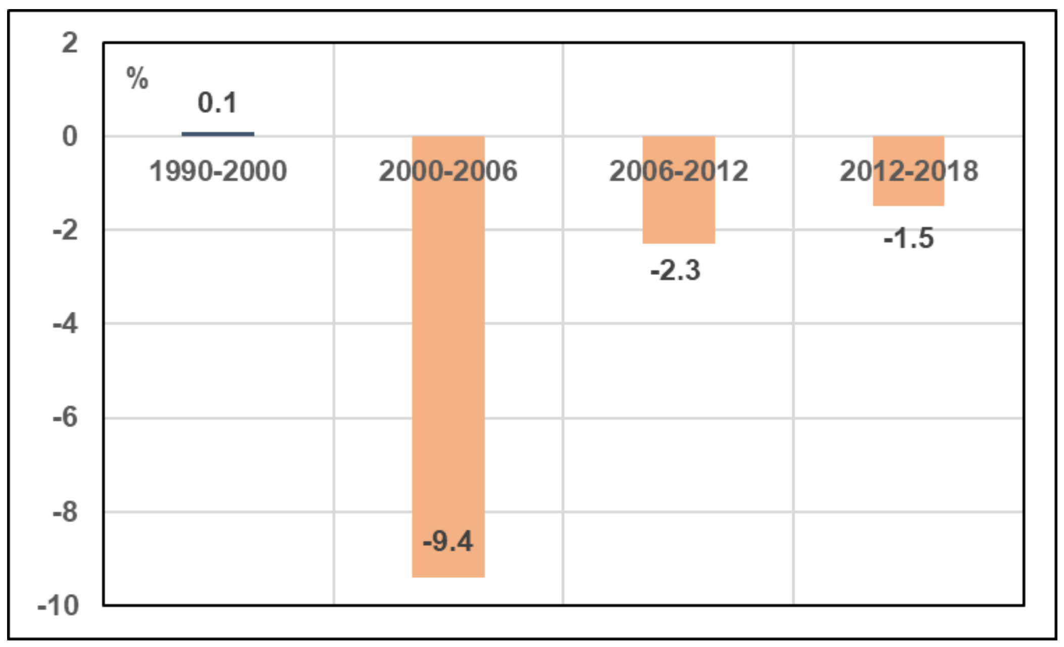 Remotesensing 12 01323 g009