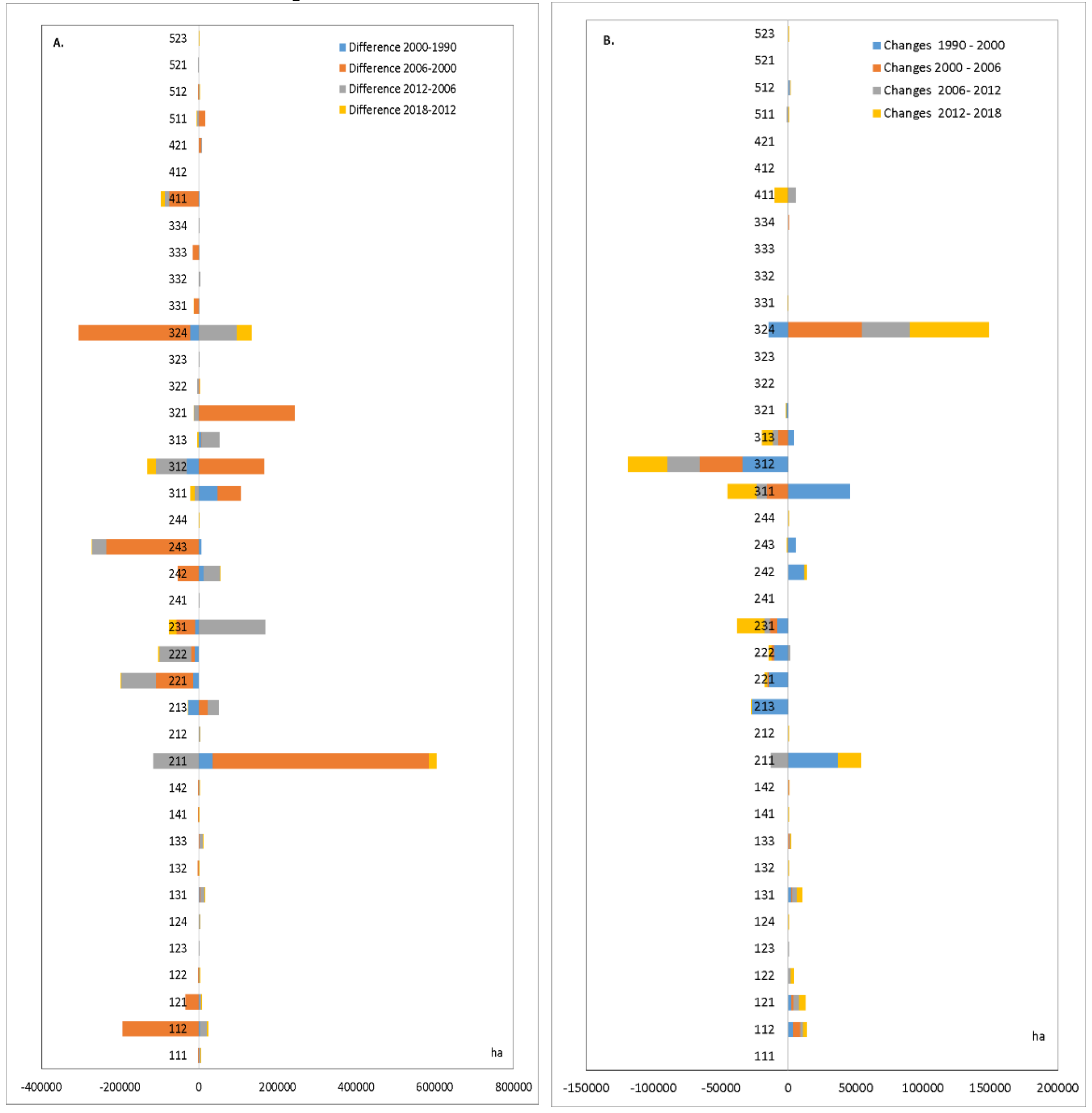 Remotesensing 12 01323 g012