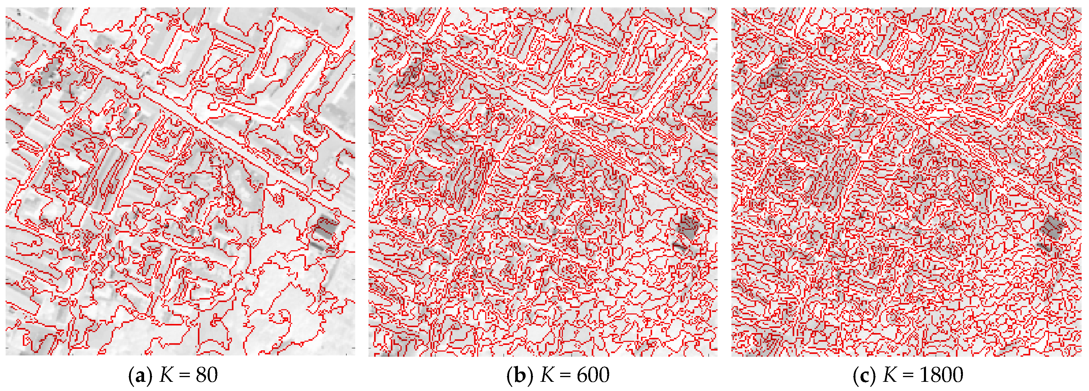Remotesensing 12 01324 g003