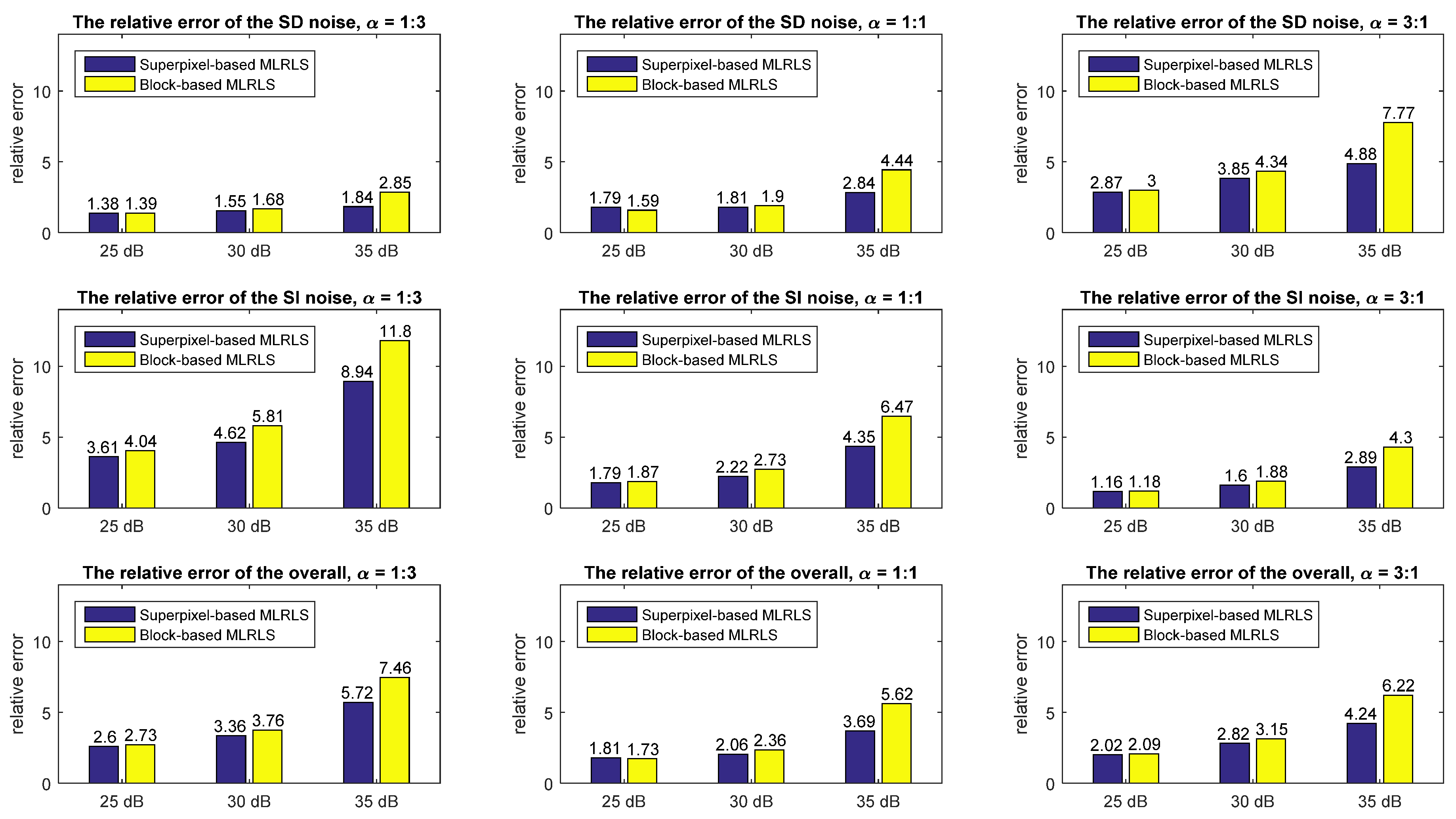 Remotesensing 12 01324 g007