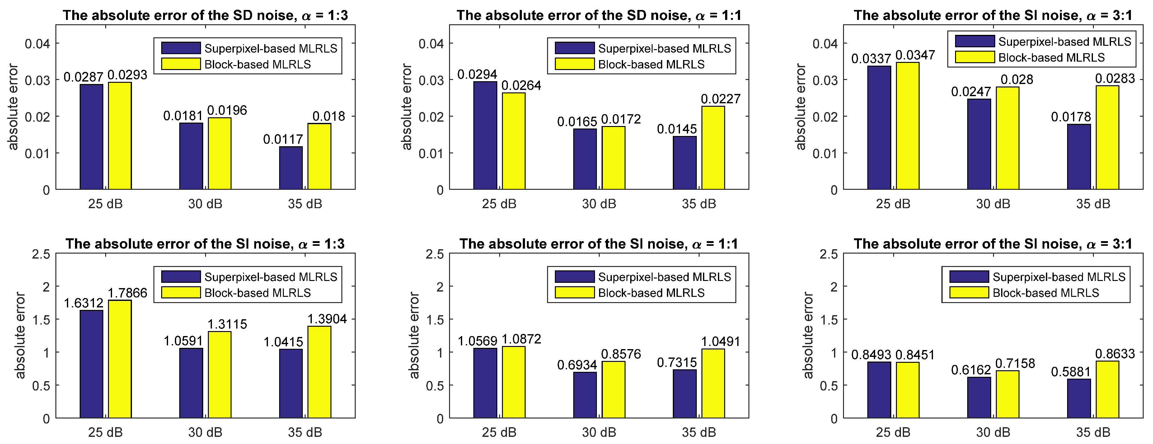 Remotesensing 12 01324 g008